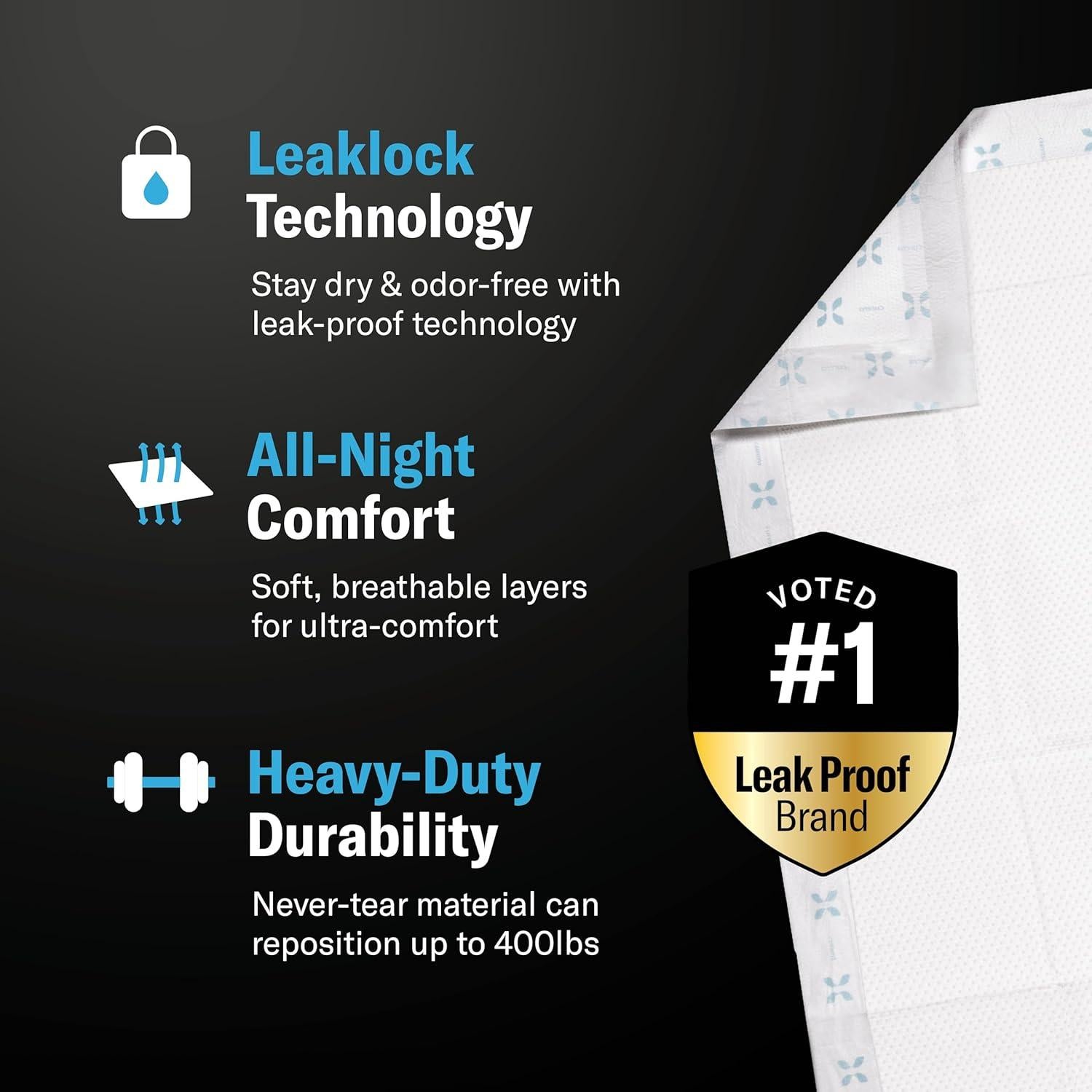 Almohadillas Desechables Chucks MAX 91x91 cm para Incontinencia