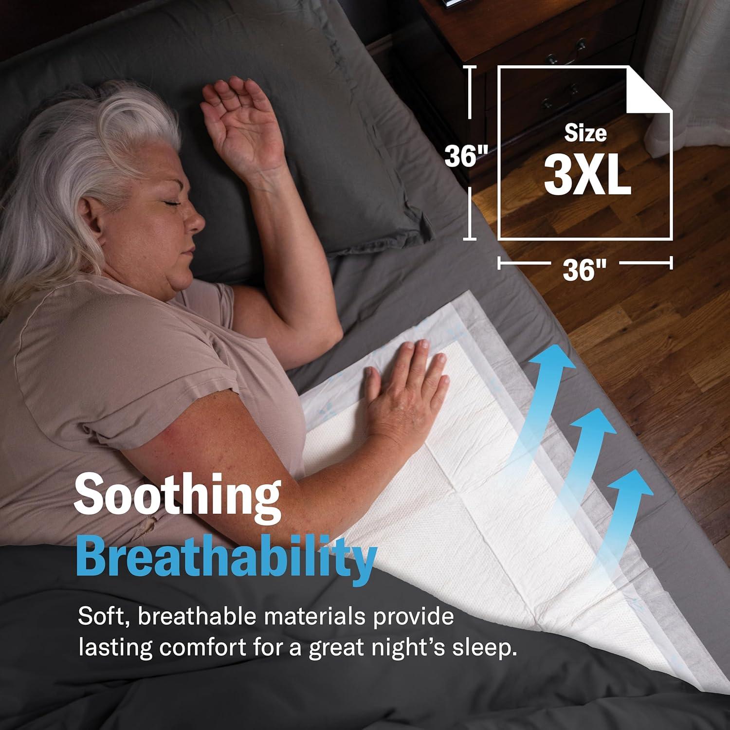 Almohadillas Desechables Chucks MAX 91x91 cm para Incontinencia