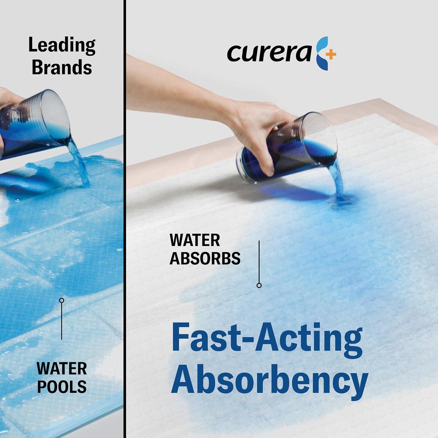 Almohadillas Desechables Chucks 76.2x91.4 cm Ultra Absorbentes