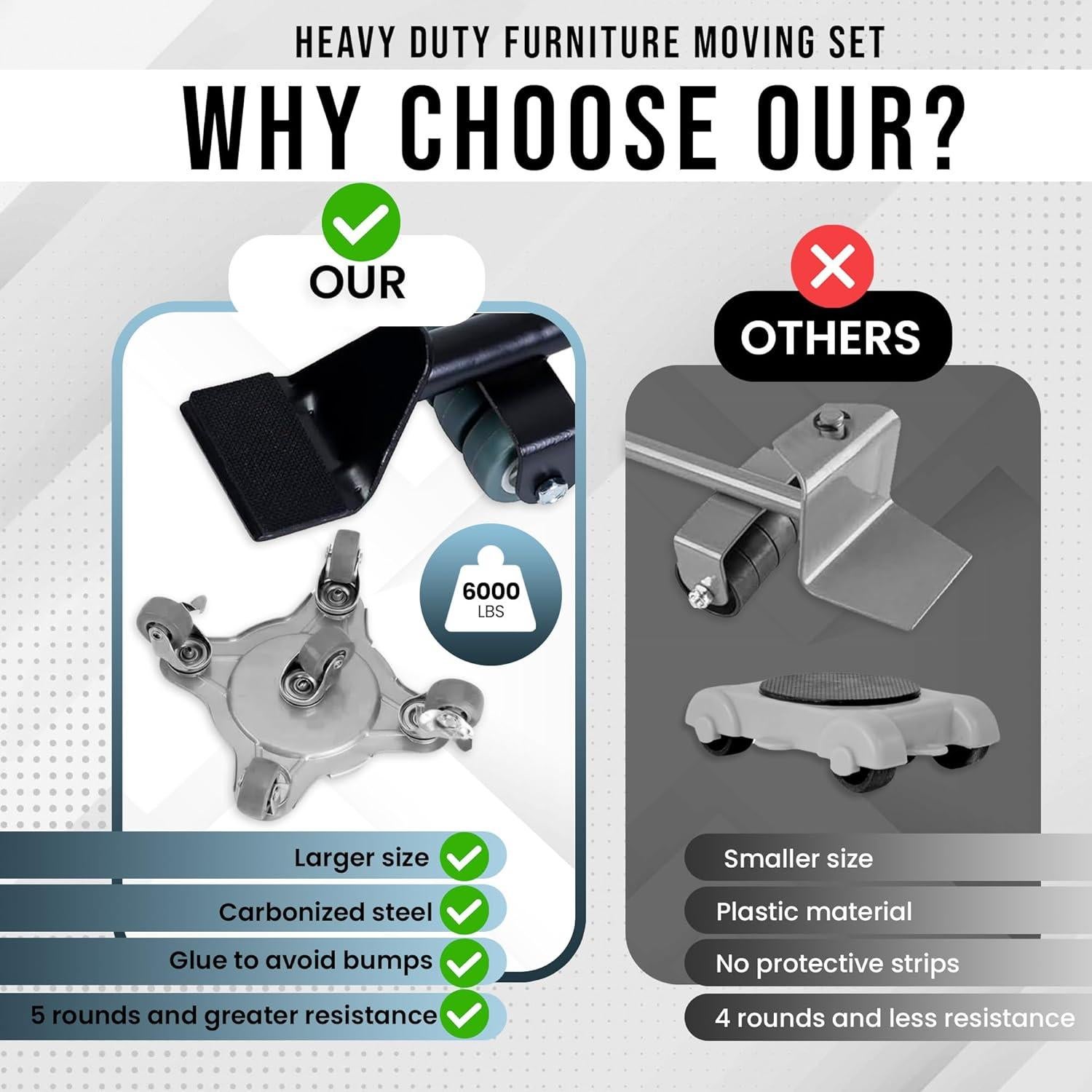 Juego de Carretillas para Muebles Talime - Capacidad 2721 kg