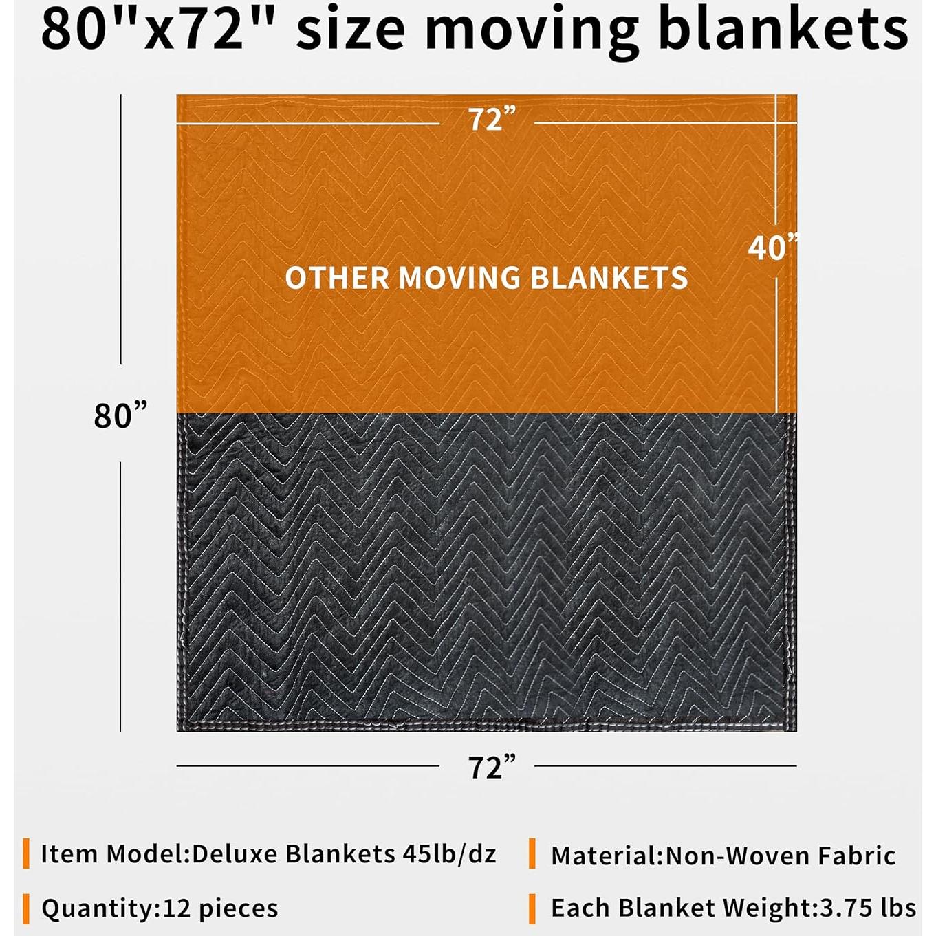 Manteles de Mudanza JourneyO 12 Piezas 203x183 cm Negro