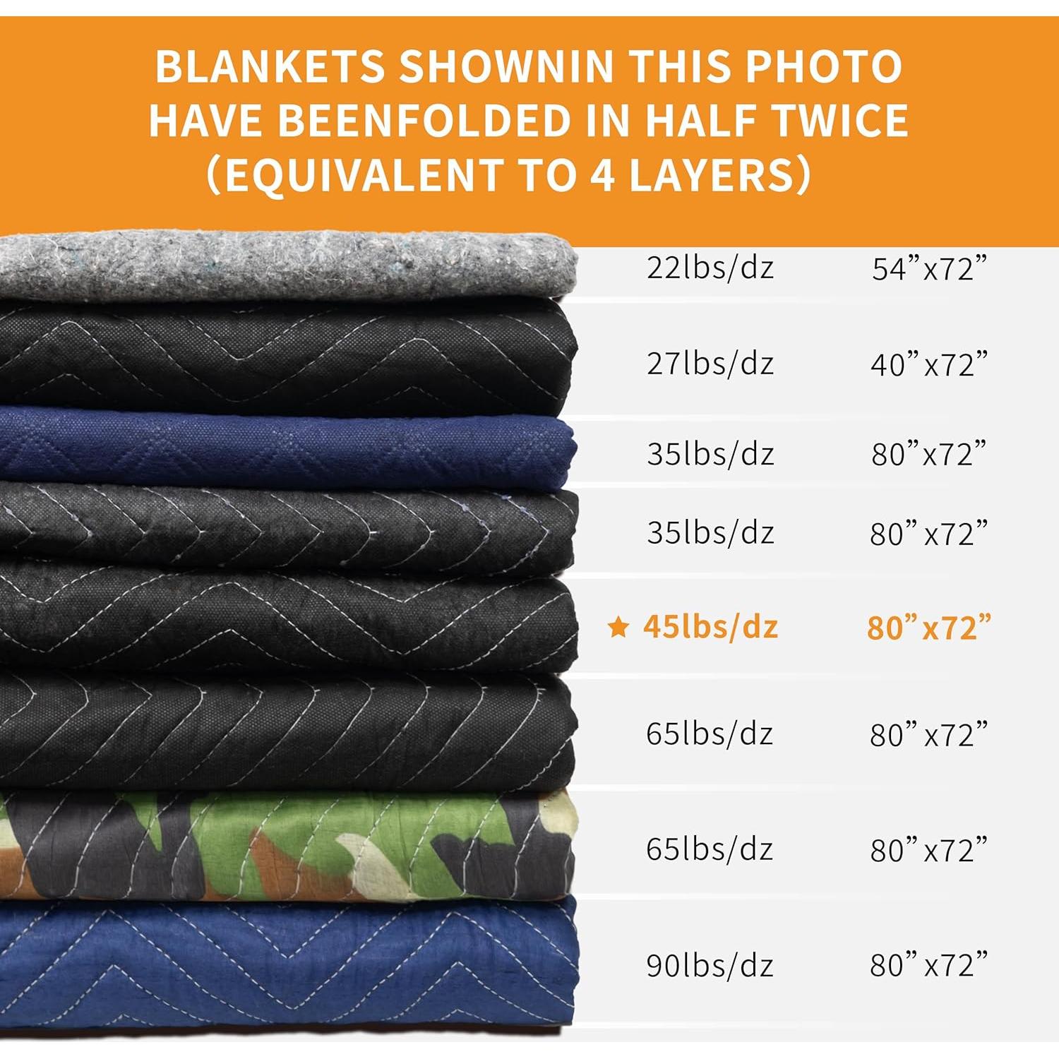 Manteles de Mudanza JourneyO 12 Piezas 203x183 cm Negro