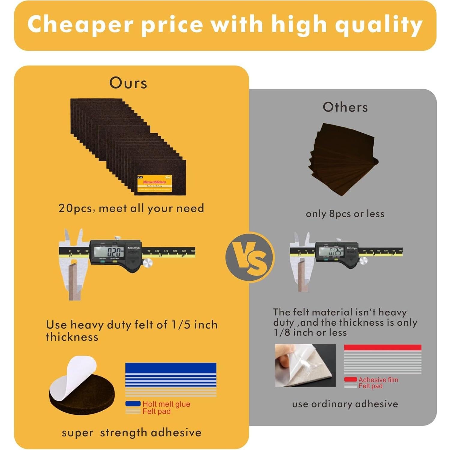 Almohadillas de Fieltro Autoadhesivas Wizard Sliders 20 Piezas