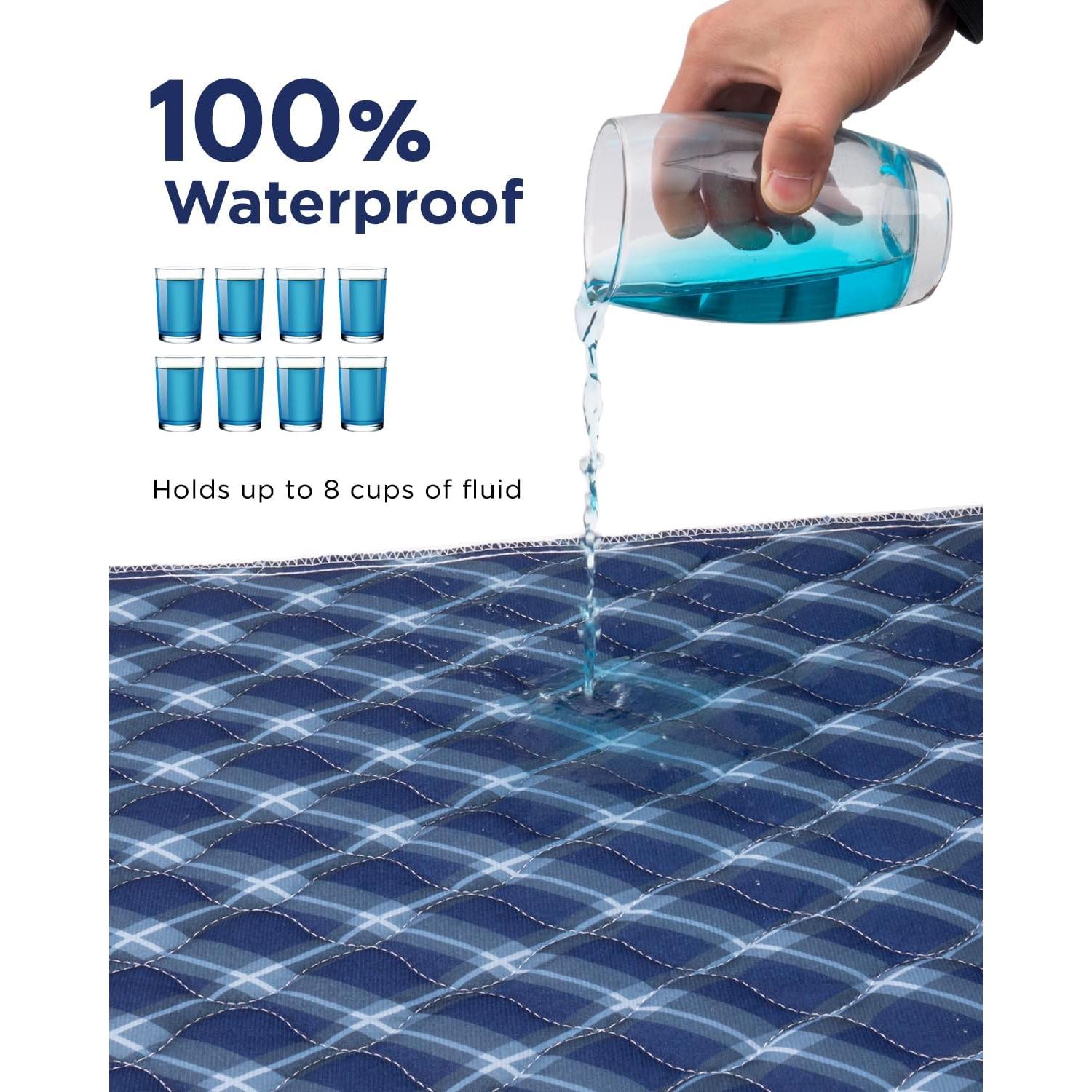 Alfombrillas Antideslizantes Brosive 86x91 cm - 2 Paquete Impermeables