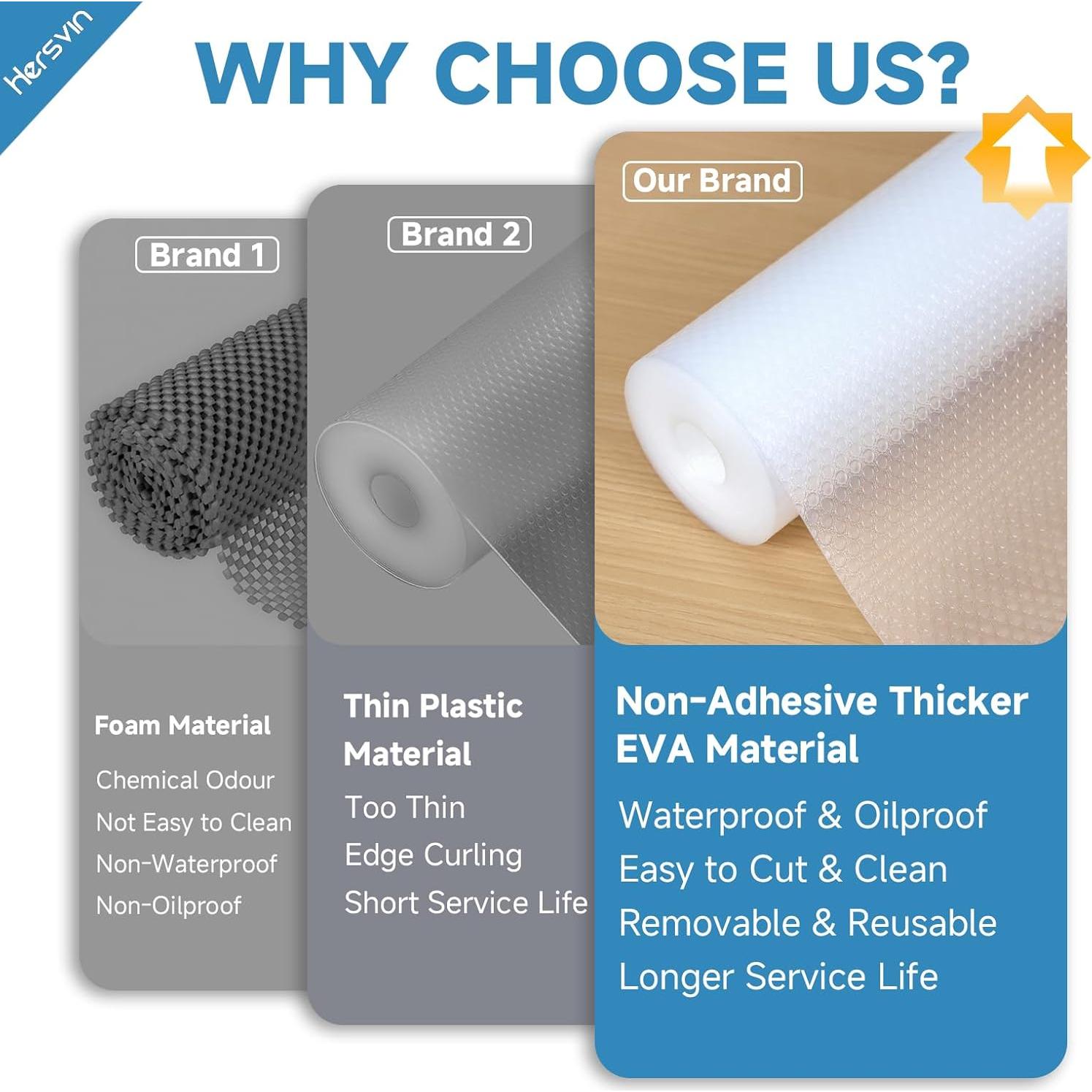 Forros de Estante Hersvin 30.5x610cm EVA Antideslizante