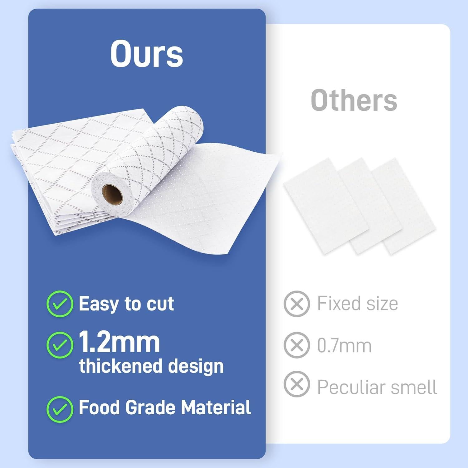 Forro de Refrigerador GTJ Cuadrícula 30.48cm x 3.05m Lavable