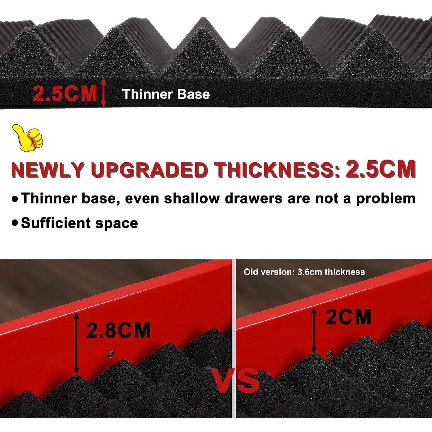 Forro de Caja de Herramientas CASOMAN 4 Piezas Antideslizante 60x40cm