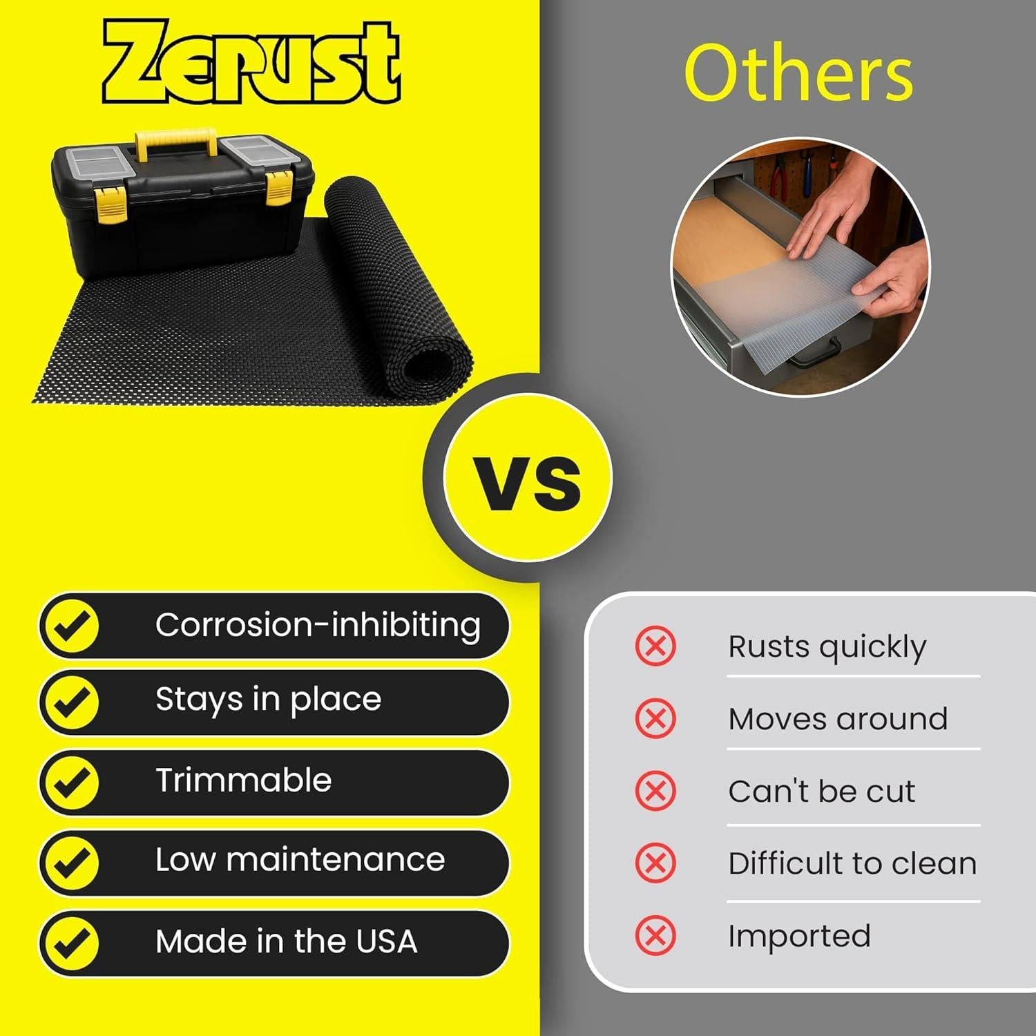 Forro Antideslizante Zerust 299.72 x 57.15 cm para Herramientas