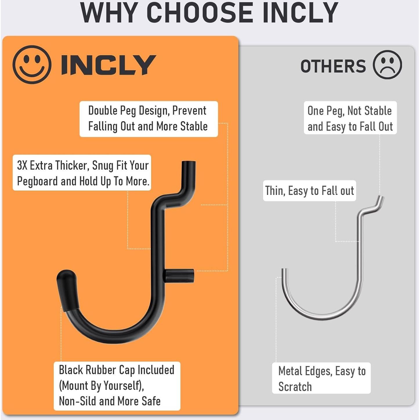 Ganchos de Tablero de Clavos INCLY 176 Piezas Metal Negro