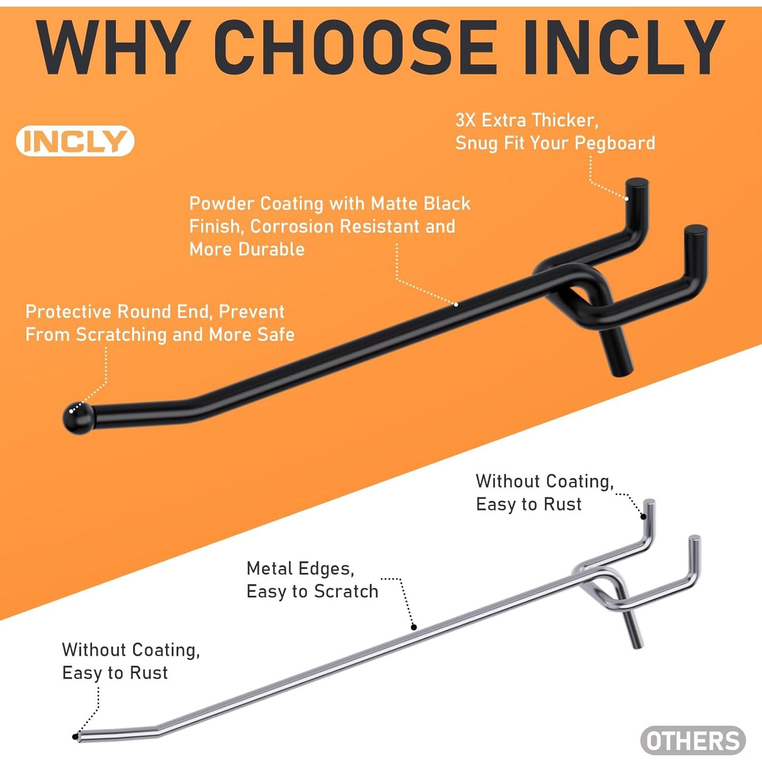 Ganchos de Tablero de Clavos INCLY 36PCS Alta Resistencia