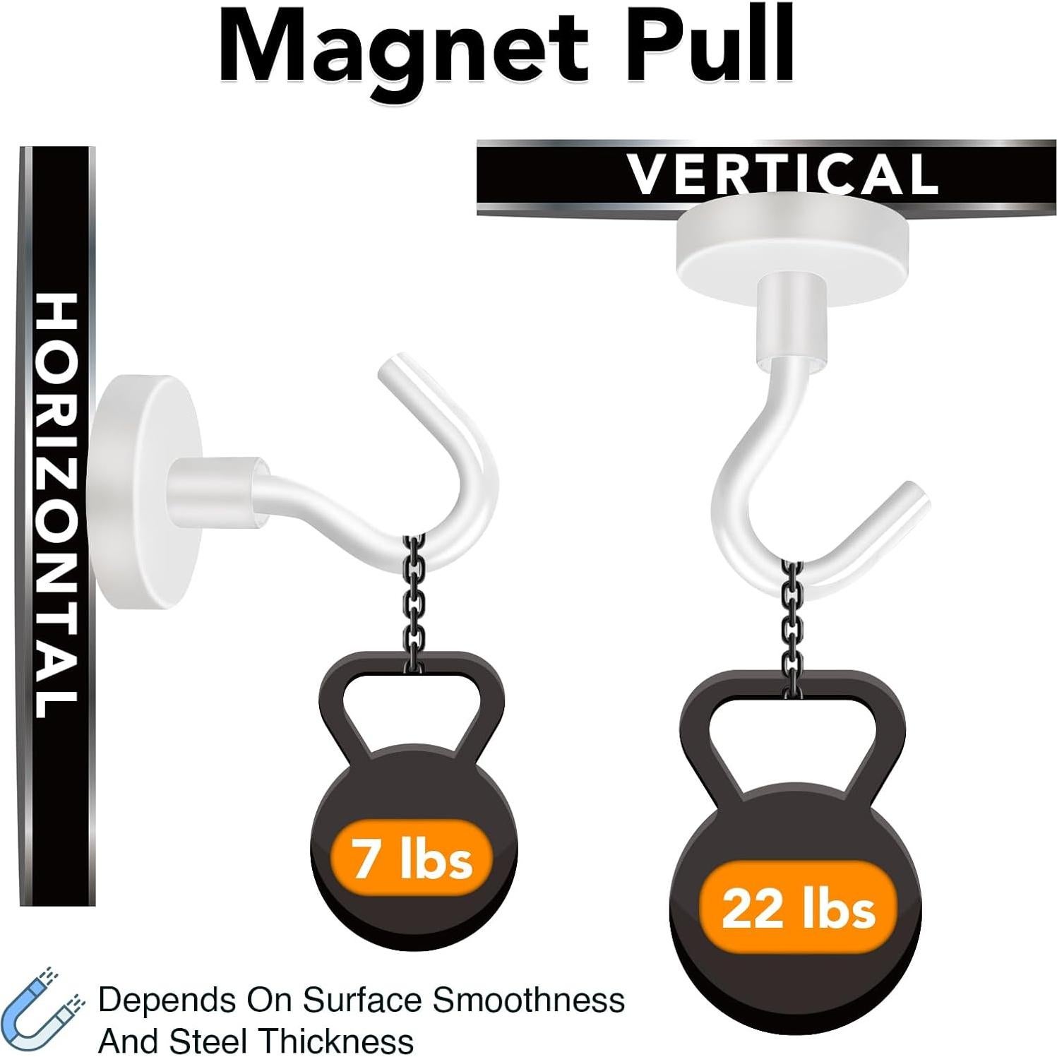 Ganchos Magnéticos MIKEDE de Neodimio 28 Paquete 11.34 kg