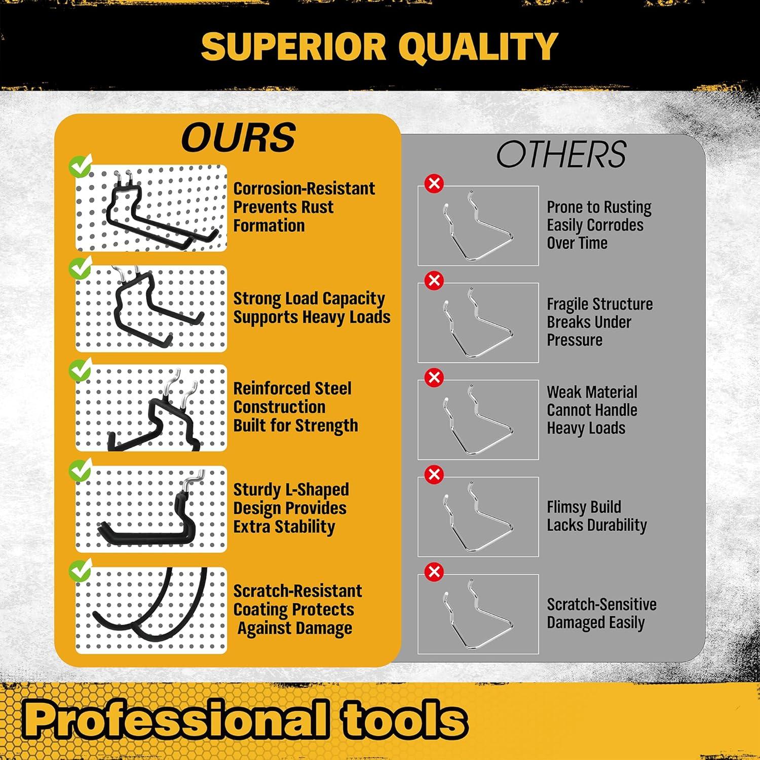 Ganchos para Tablero de Clavos ELEAD 12 Piezas Alta Resistencia