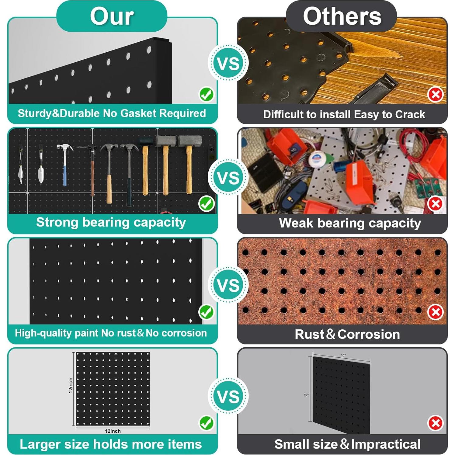 Paneles de Metal Pegboard Hogurity 4PCS 30.48x30.48cm Negro