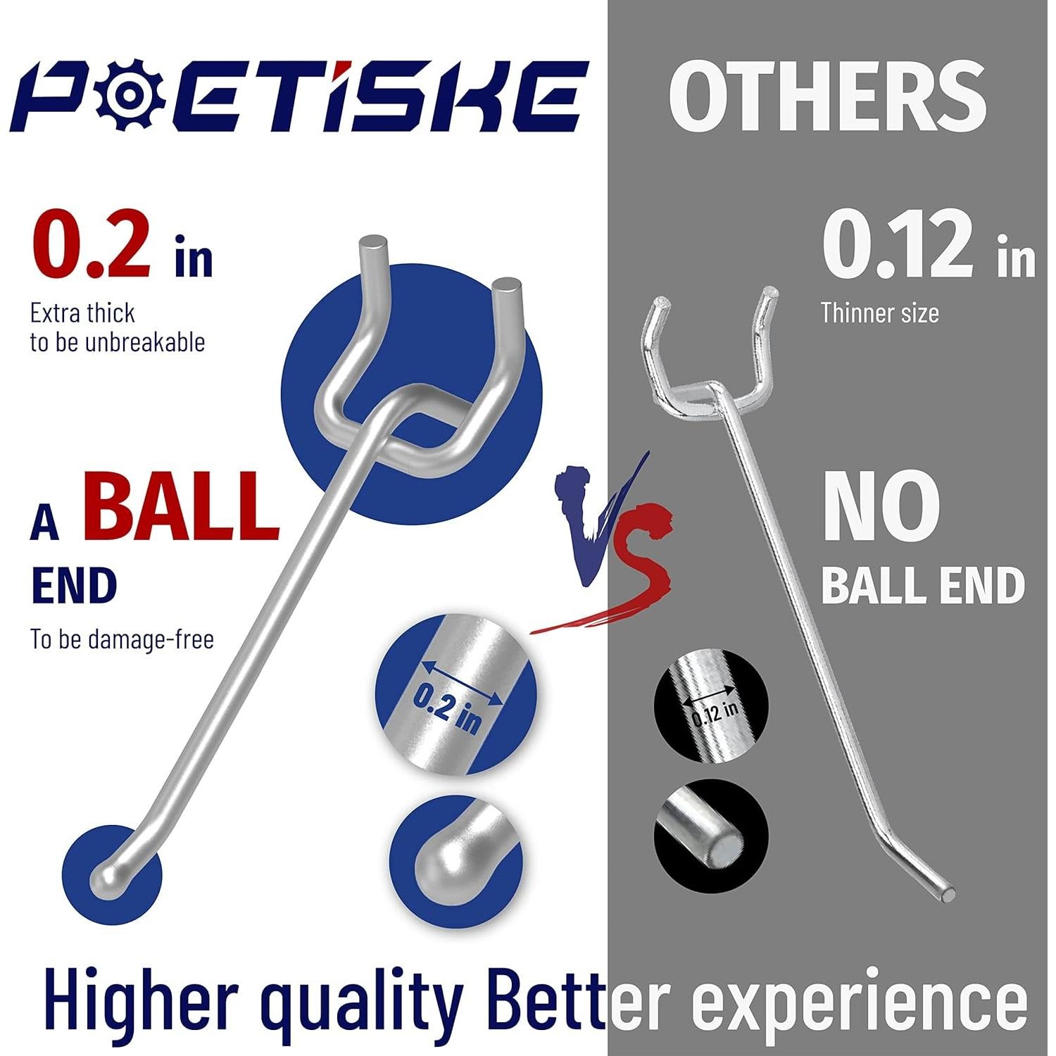 Ganchos de Pegboard Poetiske 8" (20.32 cm) Acero Inoxidable 50PCS