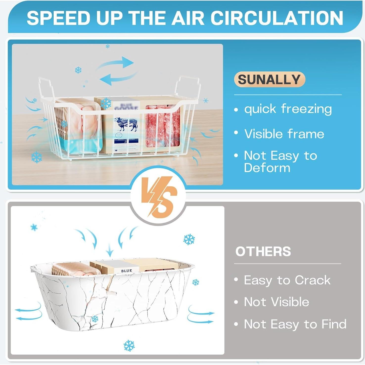 Cajas Organizadoras para Congelador Blanco - Paquete de 4