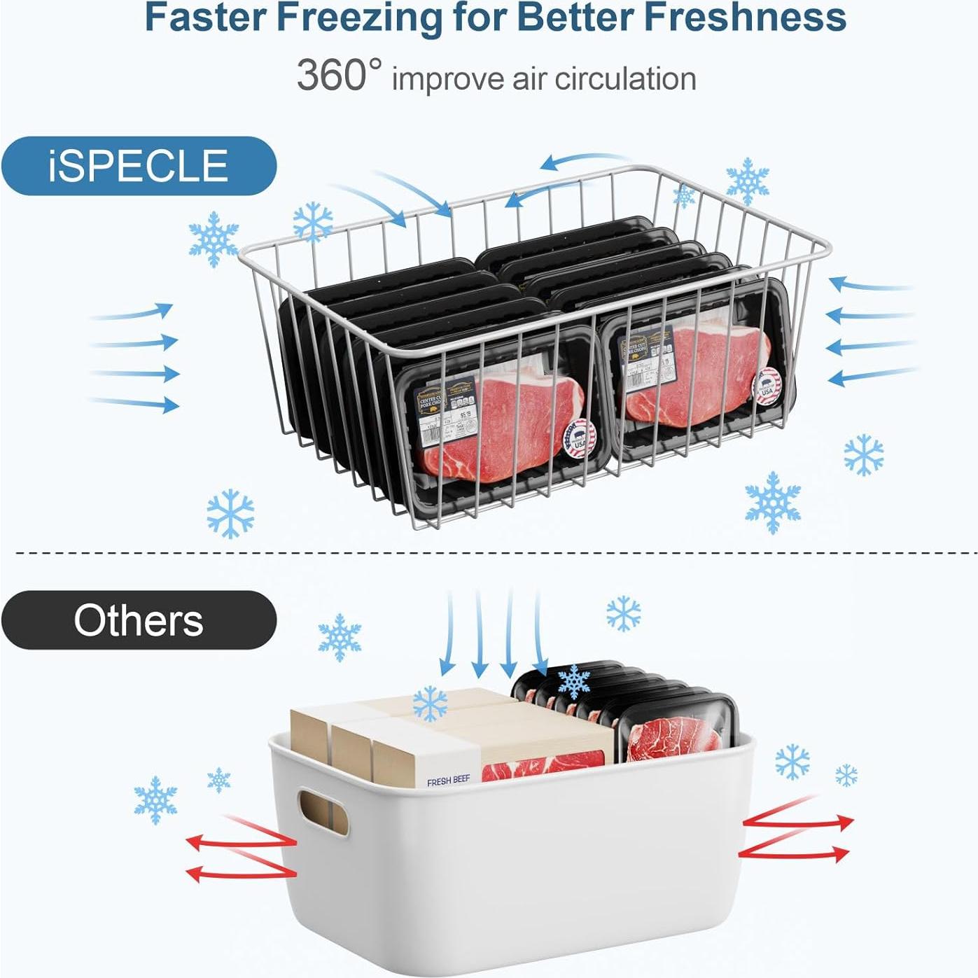 Organizadores de Congelador iSPECLE - 4 Cestas Verticales Blancas