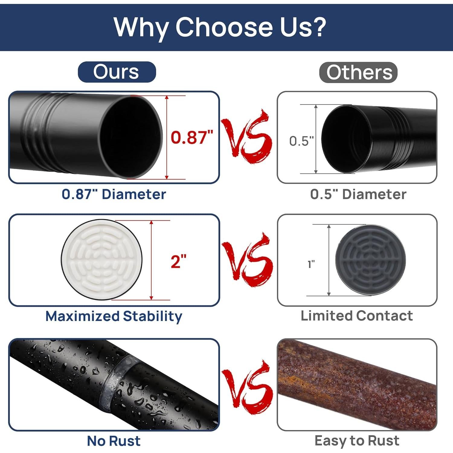 Varilla de Cortina de Tensión Ajustable EnjoyBasics 81-168 cm