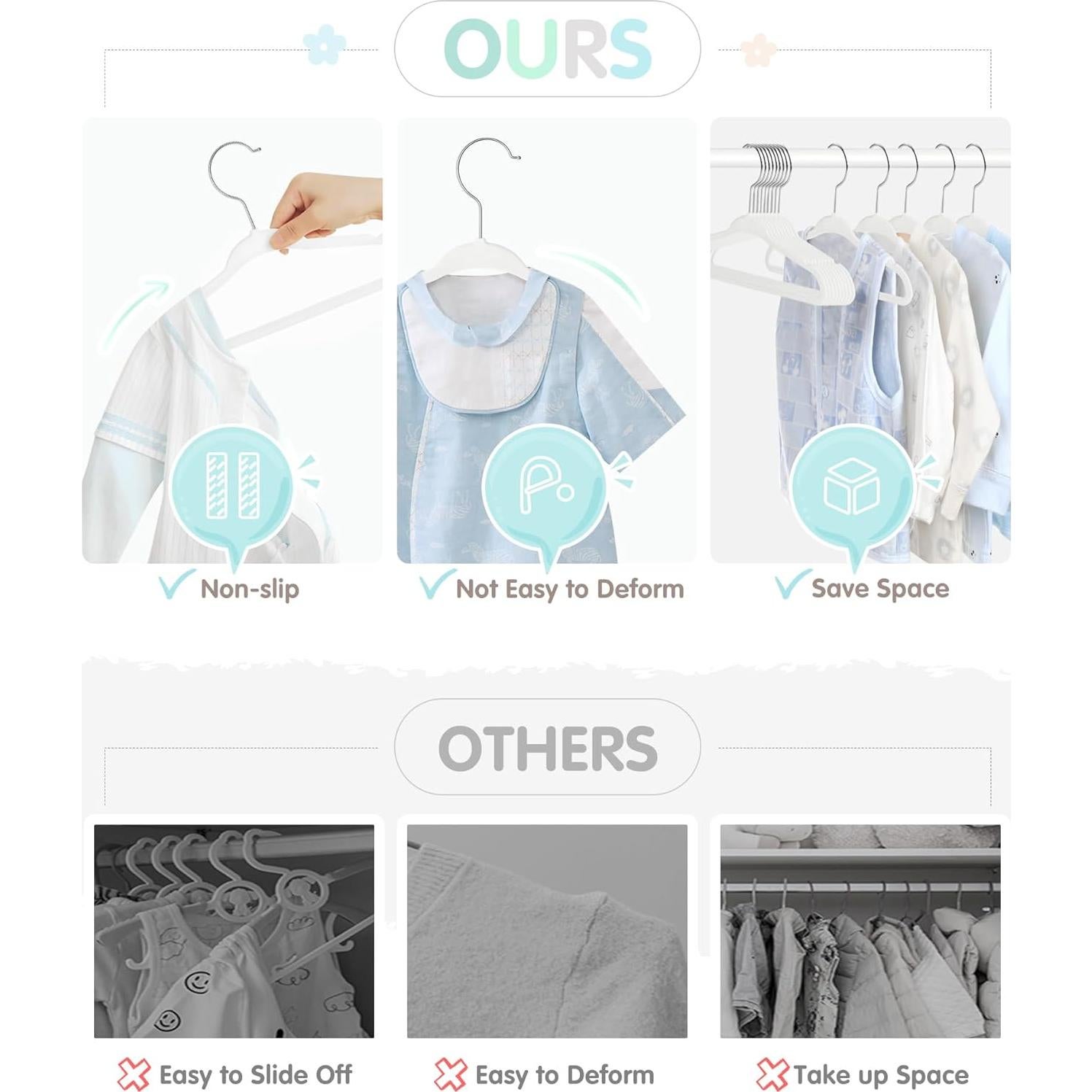 Perchas para Bebés VIS'V de Terciopelo 28 cm - 50 Piezas