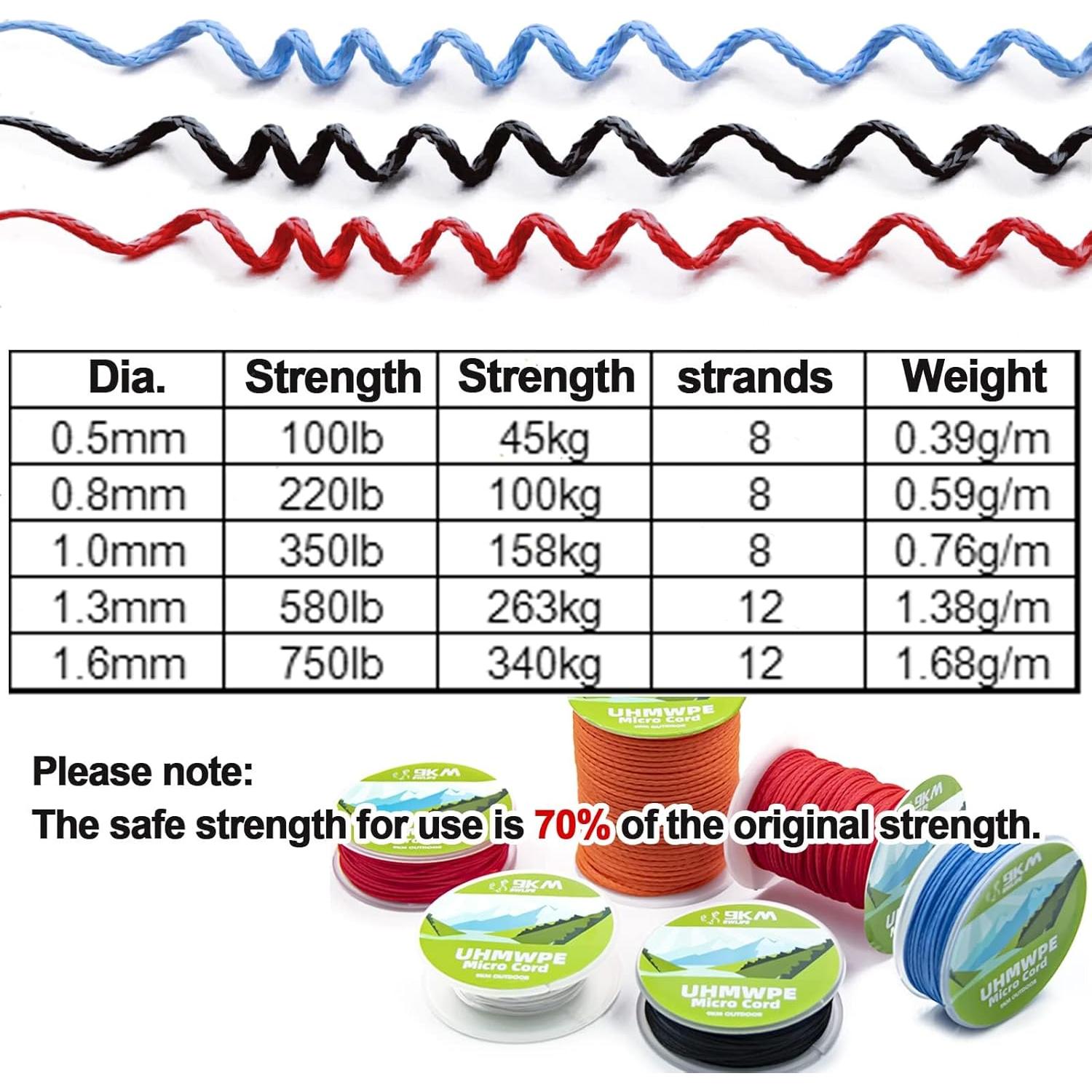 Cuerda Trenzada UHMWPE 9KM DWLIFE 1.6mm 30.48m 340kg Roja