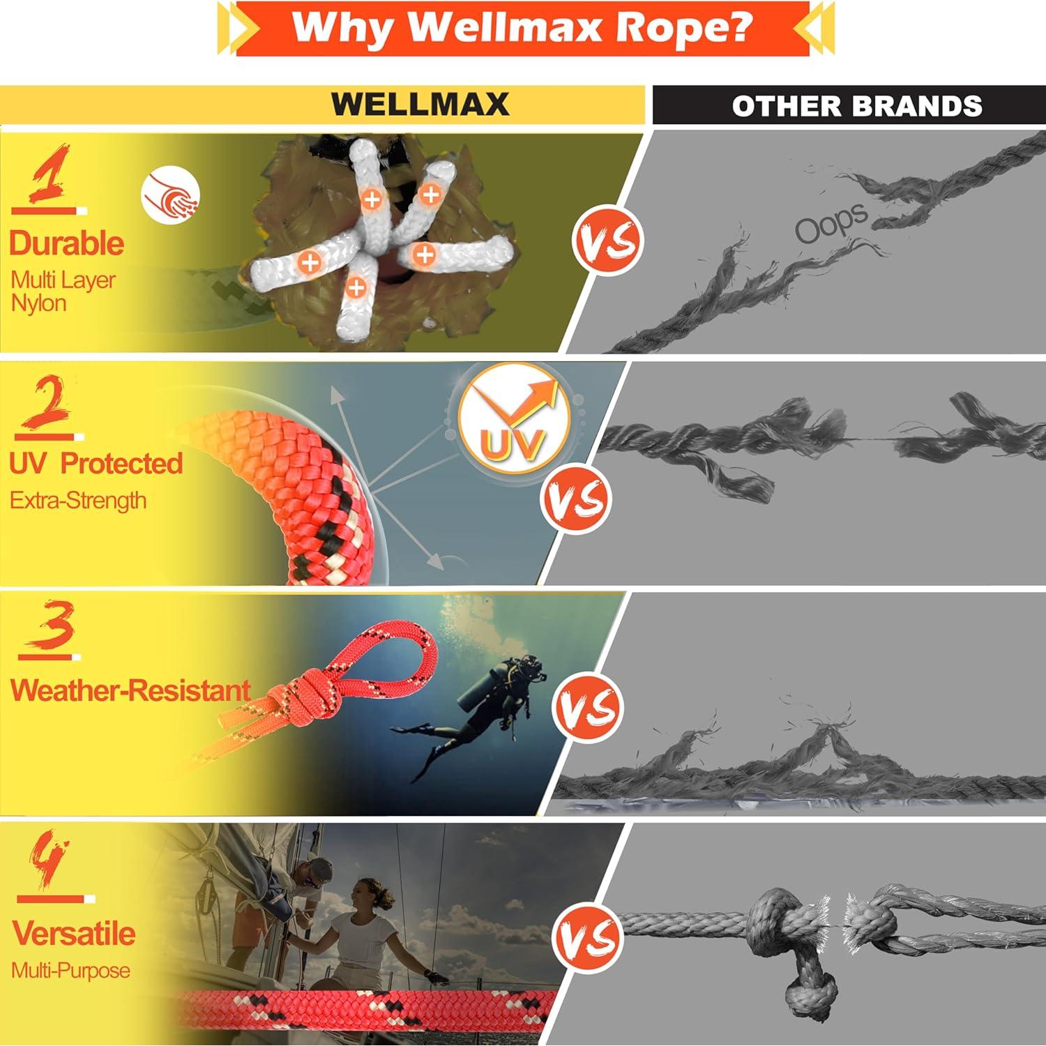 Cuerda de Nylon Trenzada Wellmax 0.96 cm x 15.24 m - Rojo