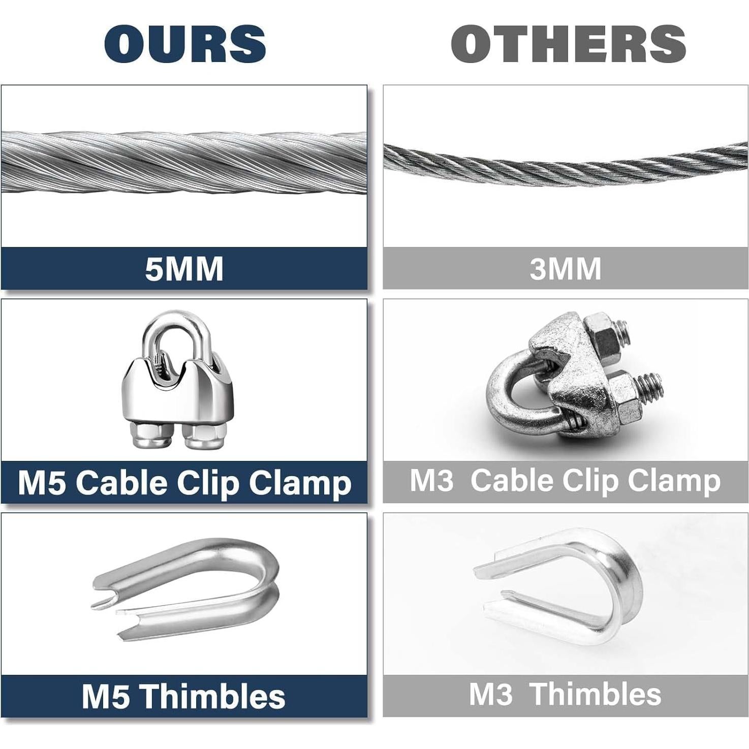 Cable de acero inoxidable 3/16 JINYI 30.48m 1678kg resistencia