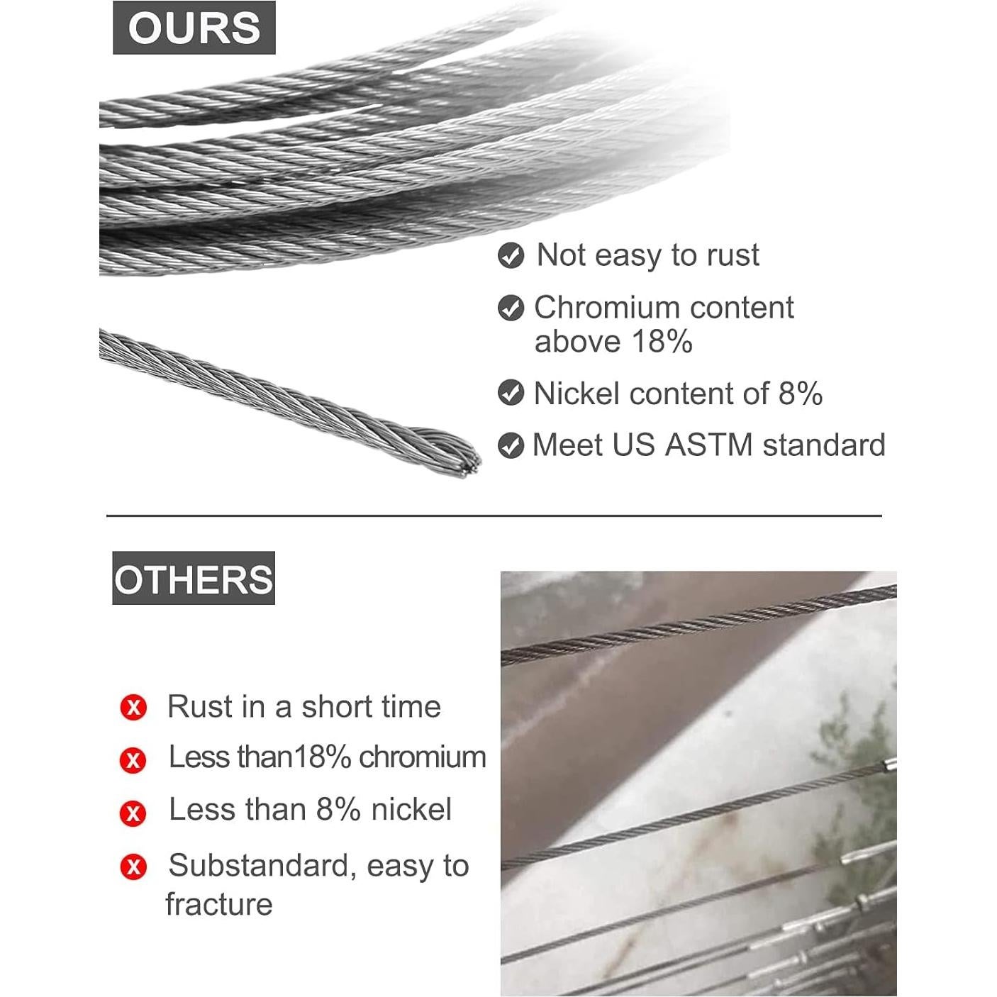Kit de Cable de Acero Inoxidable 3mm TooTaci 50m con Accesorios