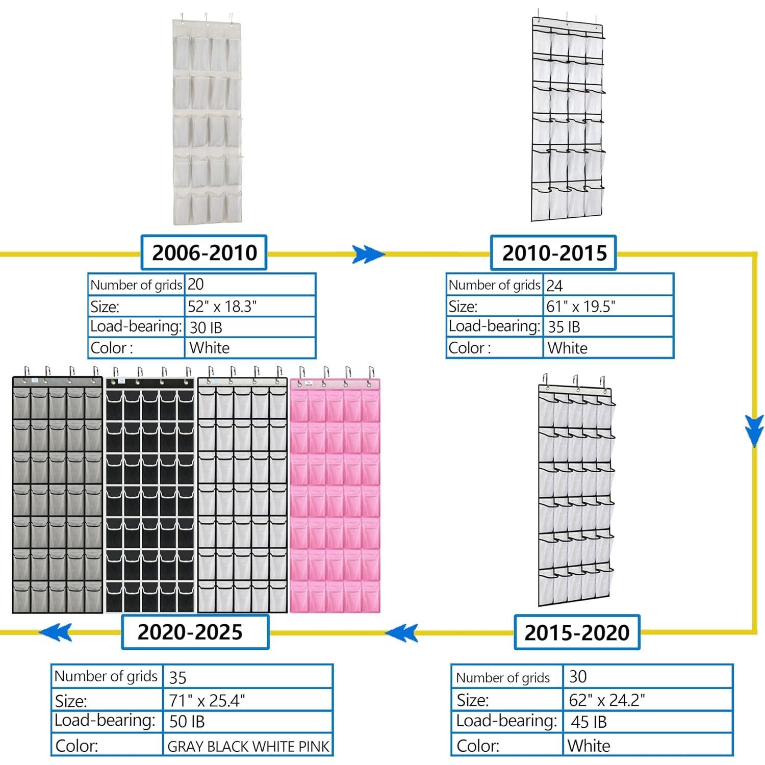 Organizador de Zapatos sobre la Puerta Zebricolo 35 Bolsillos