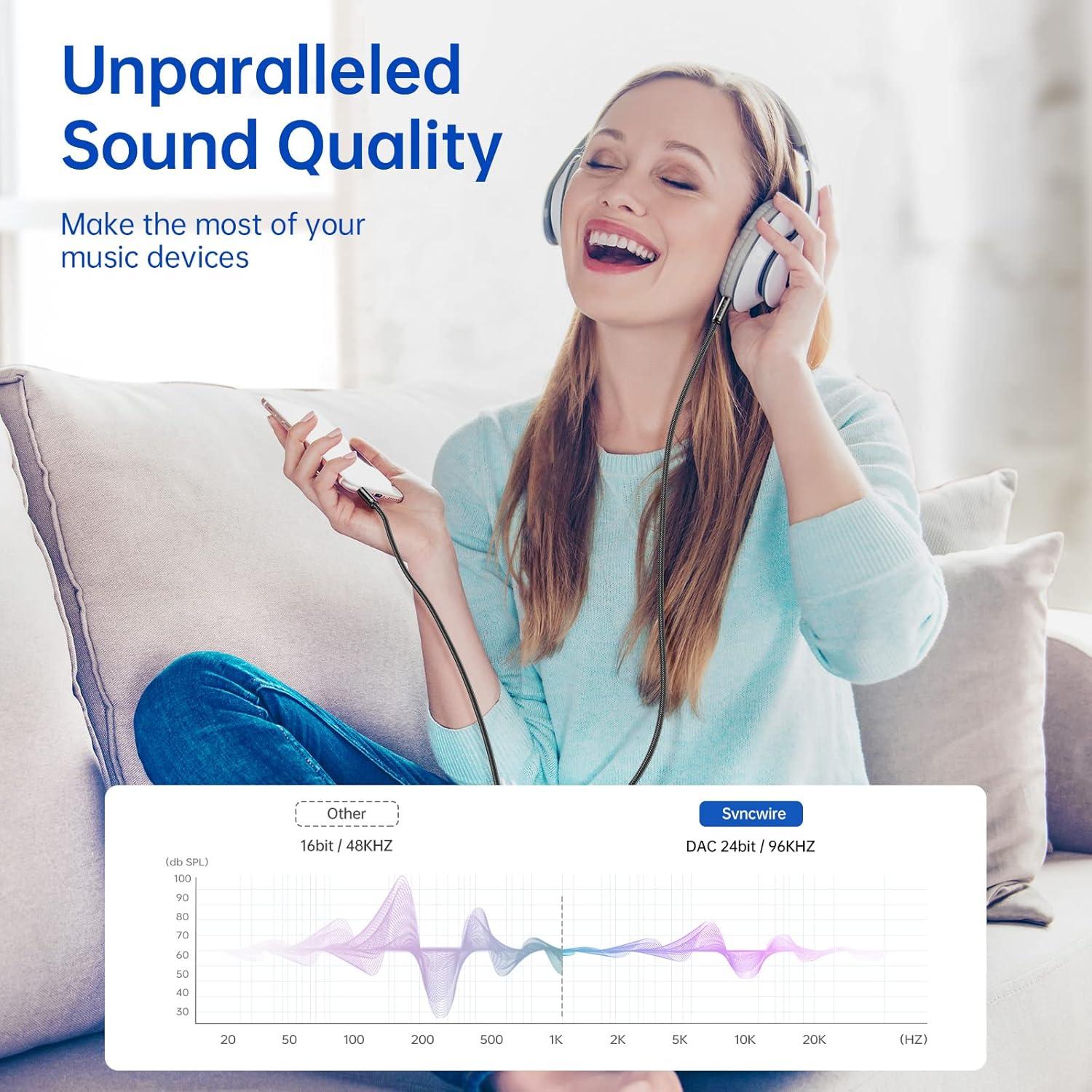 Cable Auxiliar Syncwire 2m - Audio 3.5mm para Coche y Móvil