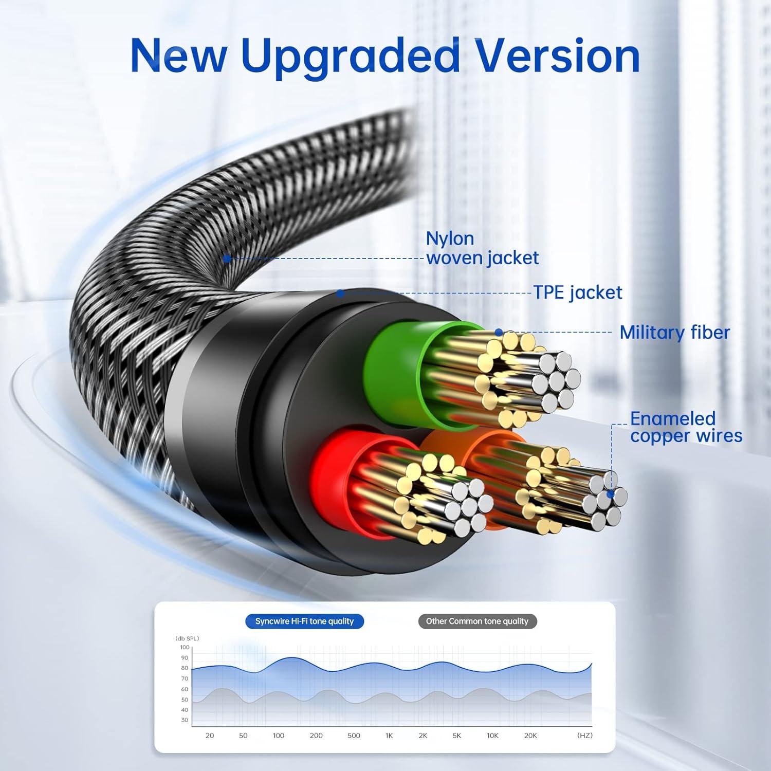 Cable Auxiliar Syncwire 2m - Audio 3.5mm para Coche y Móvil