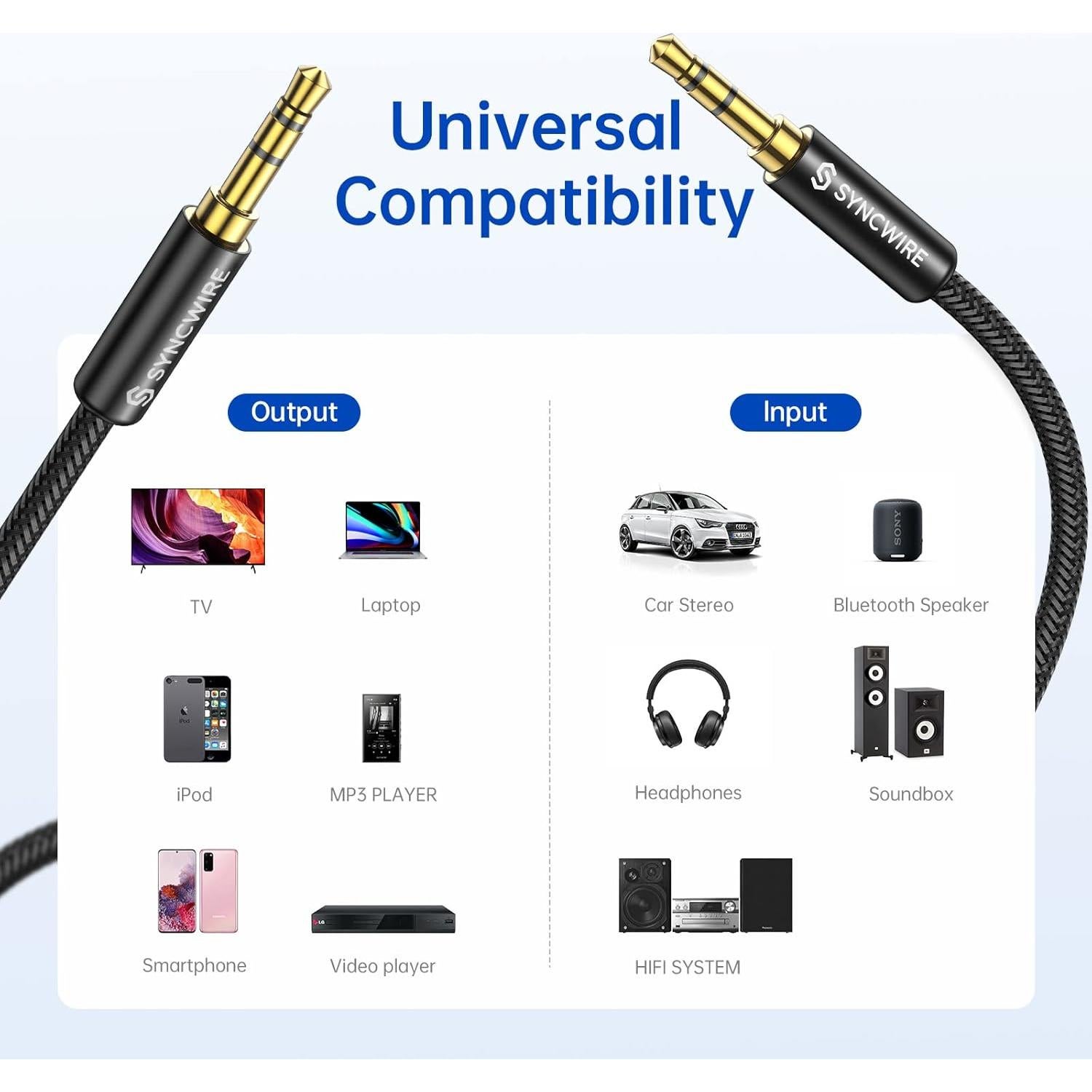 Cable Auxiliar Syncwire 2m - Audio 3.5mm para Coche y Móvil