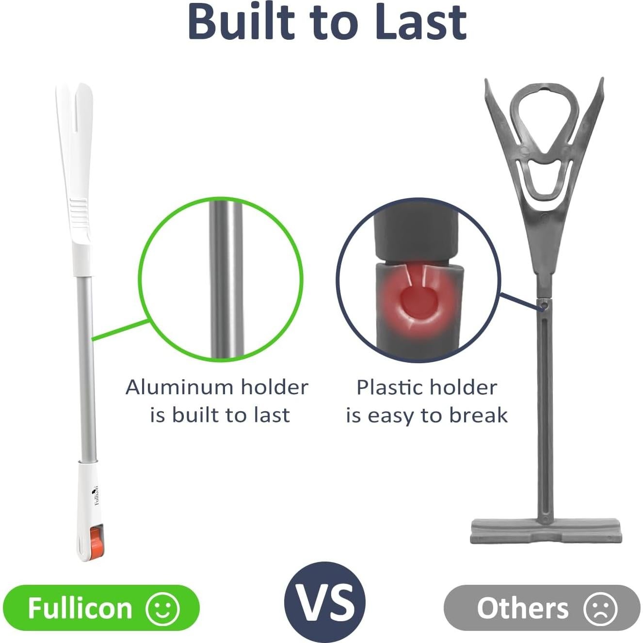 Dispositivo Ayuda para Ponerse Calcetines Fullicon Azul