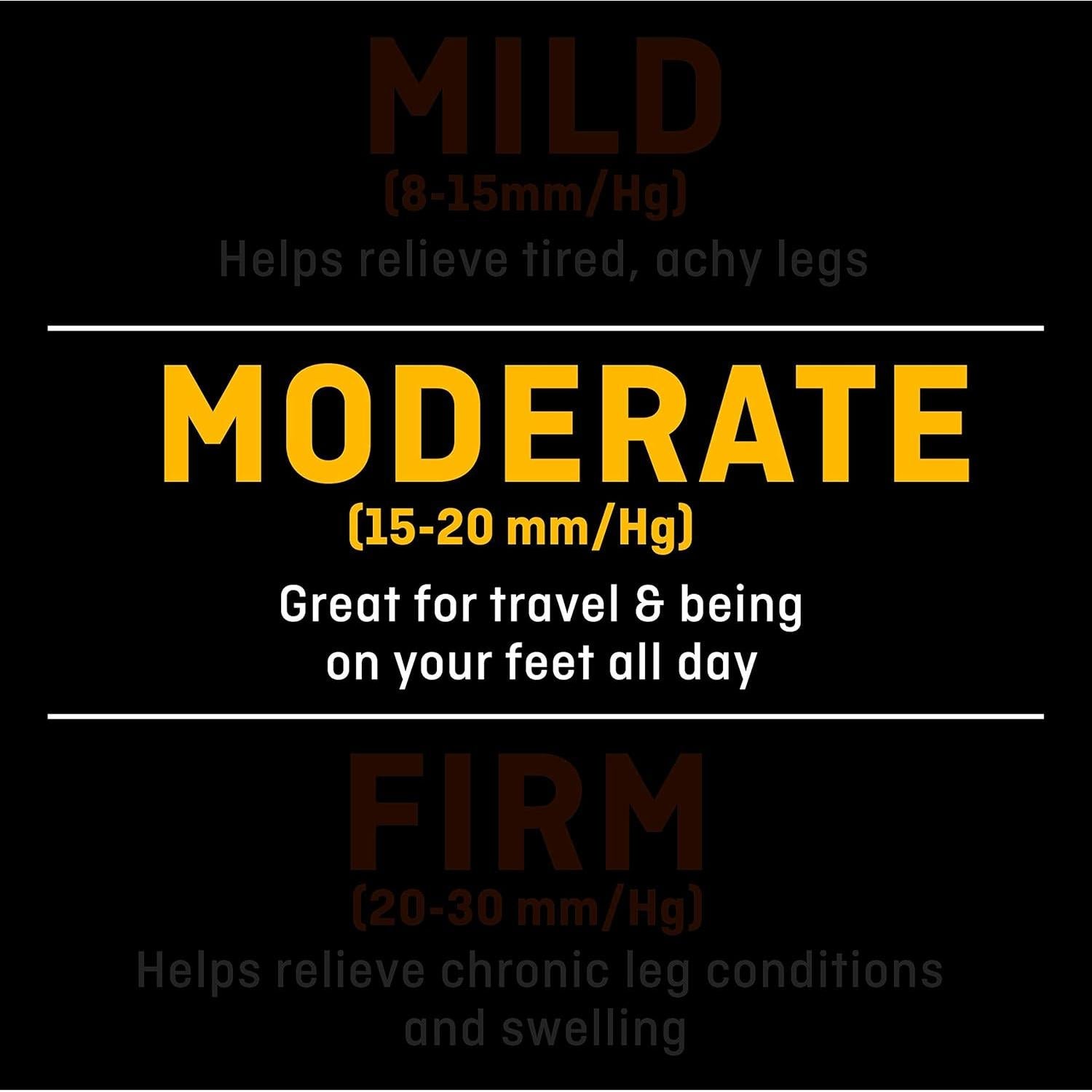 Medias Antitrombosis FUTURO hasta la Rodilla, Compresión 18 mmHg, Blanca