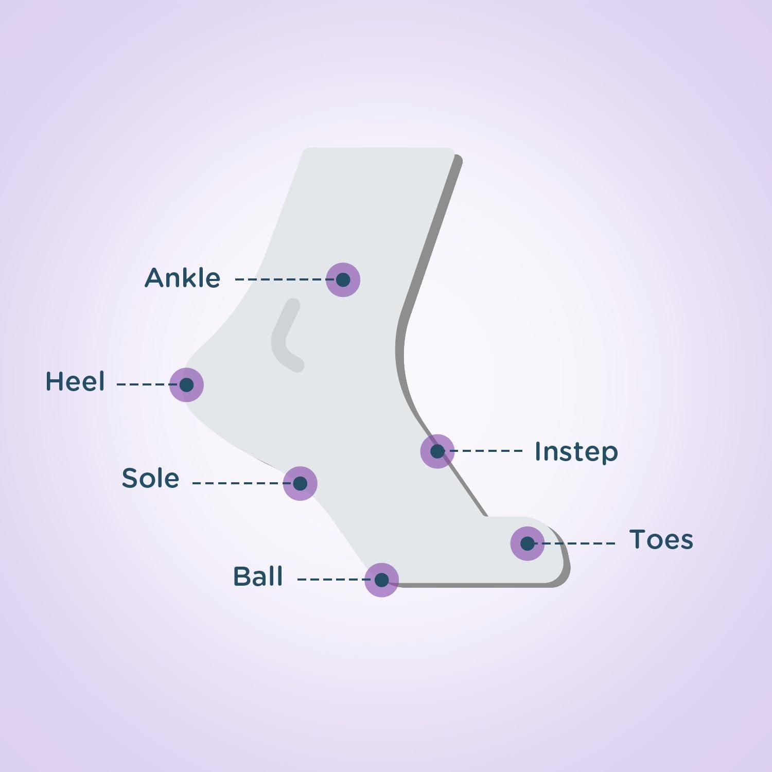 Bálsamo Antampollas Body Glide 22.68g | Prevención de Ampollas