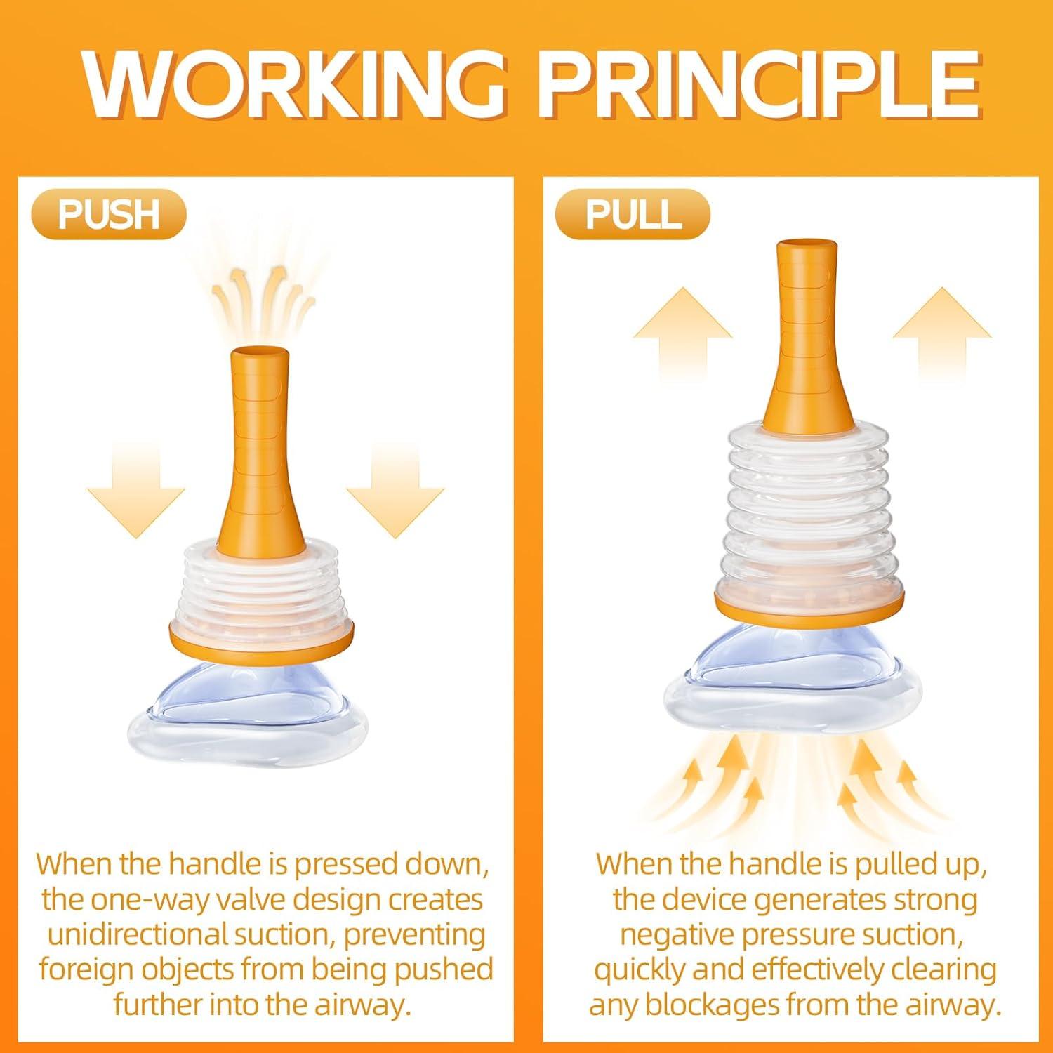 Dispositivo Antiahogo Senvok Casa y Viaje, Portátil 20.3cm