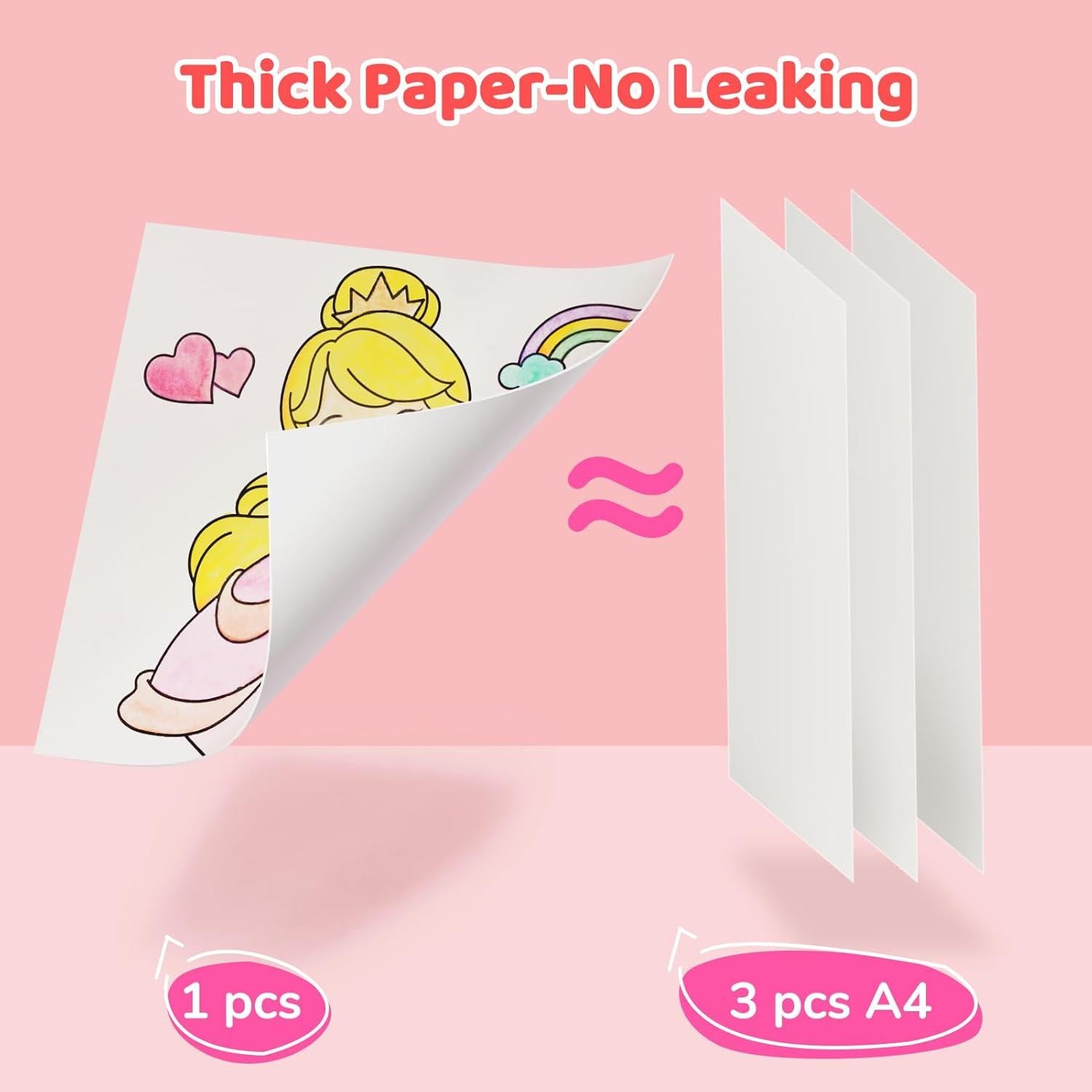 JoyCat Libro de Pintura Acuarela para Niños 3-8 Años