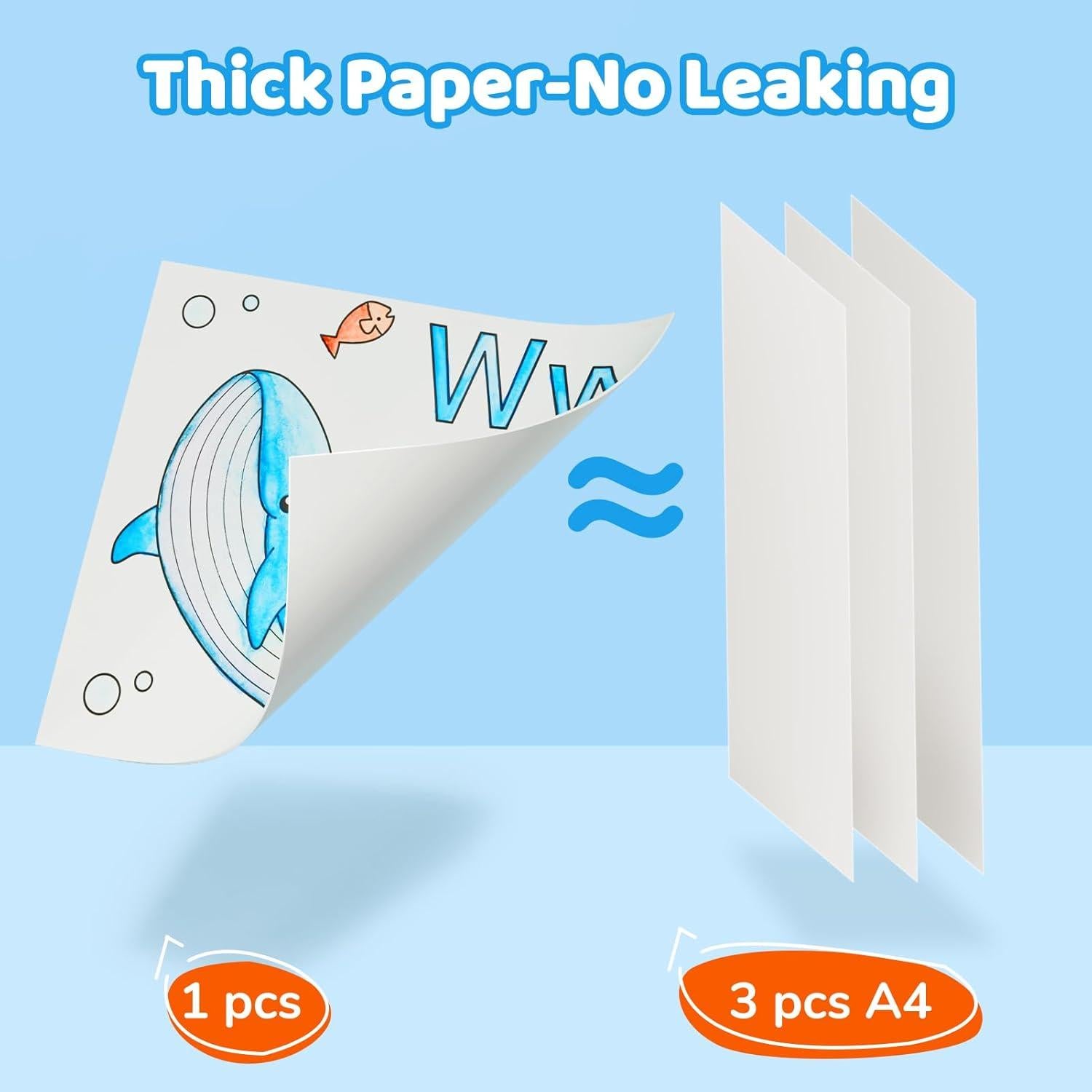 JoyCat Libro de Pintura Acuarela 3-en-1 para Niños