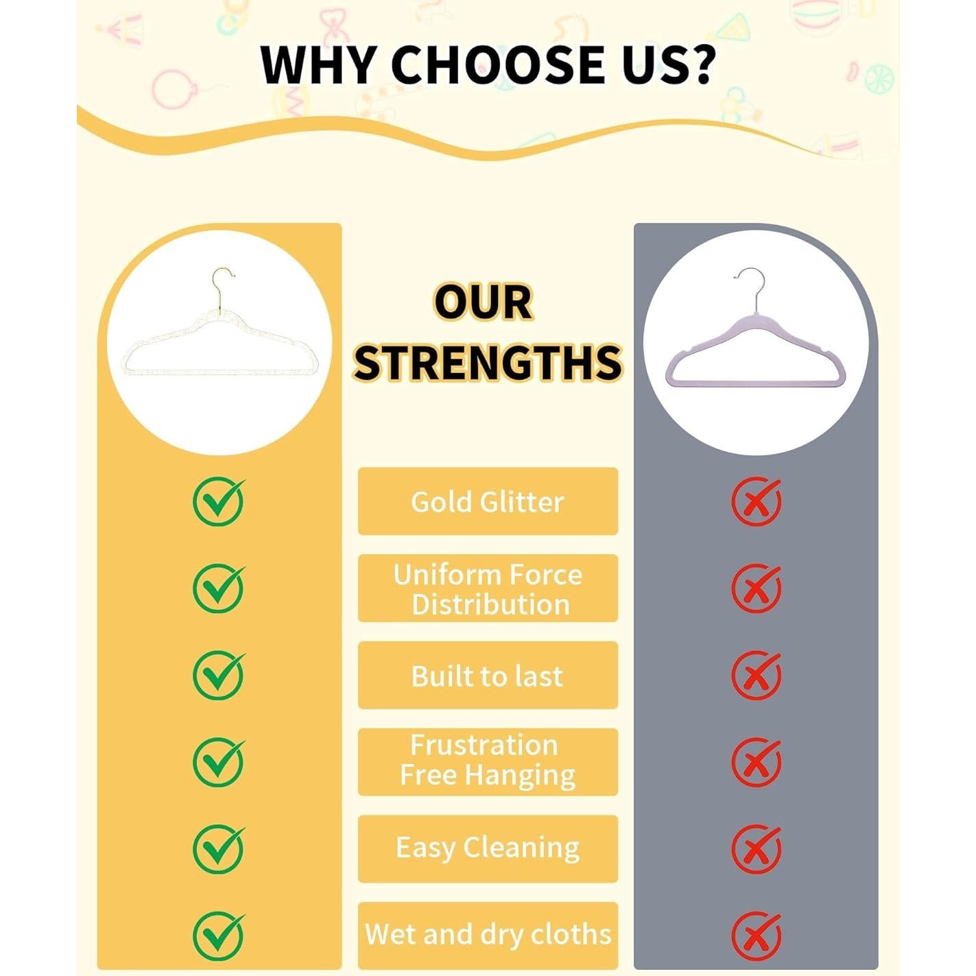 Perchas para Niños HGYZE 50pcs Transparentes con Ganchos