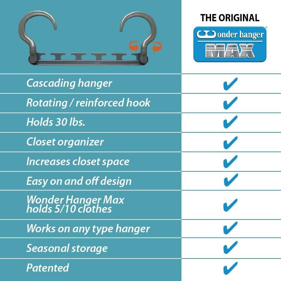 Wonder Hanger Max - Paquete de 10 Perchas Ahorra Espacio Gris