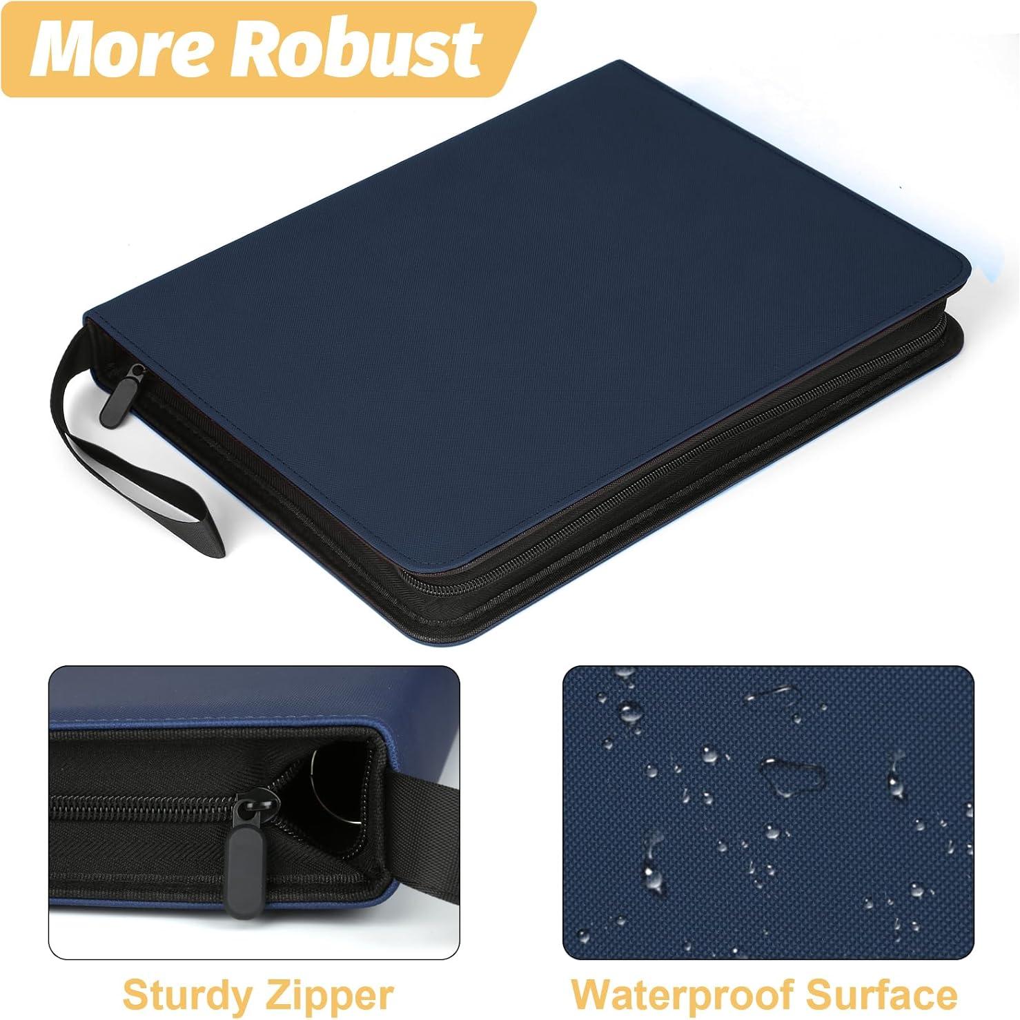 Carpeta de Tarjetas 720 Bolsillos PU NEWBINDER Azul Oscuro