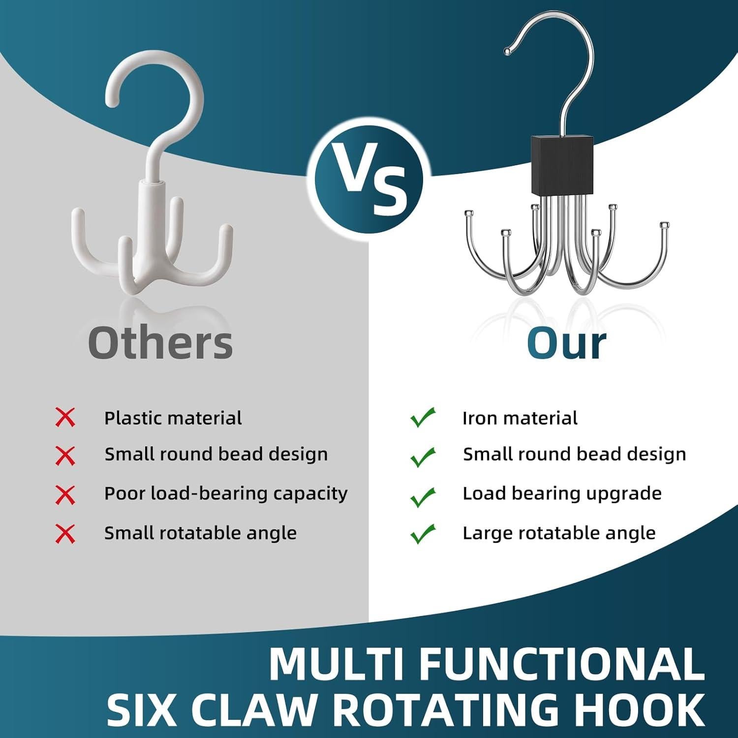 Perchero Organizador Rotativo Hekmaden 14x16cm Ahorra Espacio