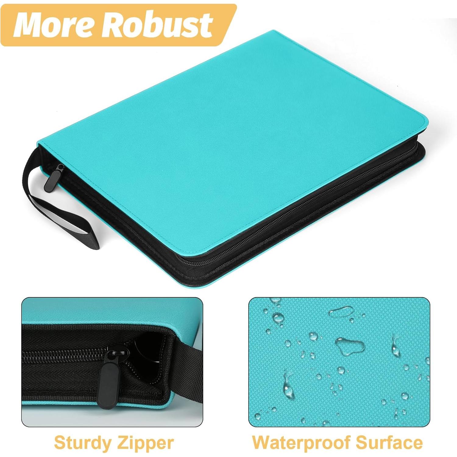 Carpeta de Tarjetas 720 Bolsillos PU NEWBINDER Azul Lago