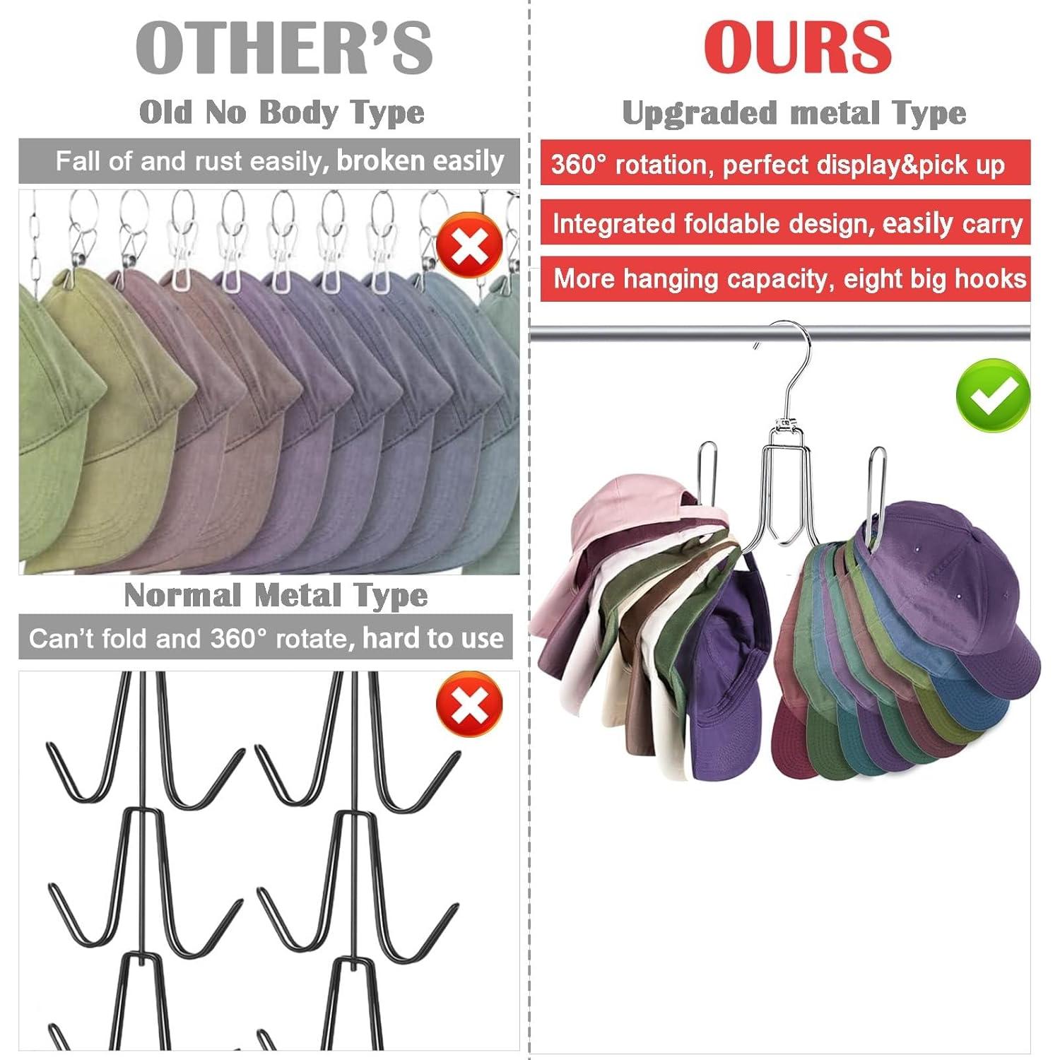 Organizador de Sombreros NAKBINX - 2 Perchas Metálicas 360°