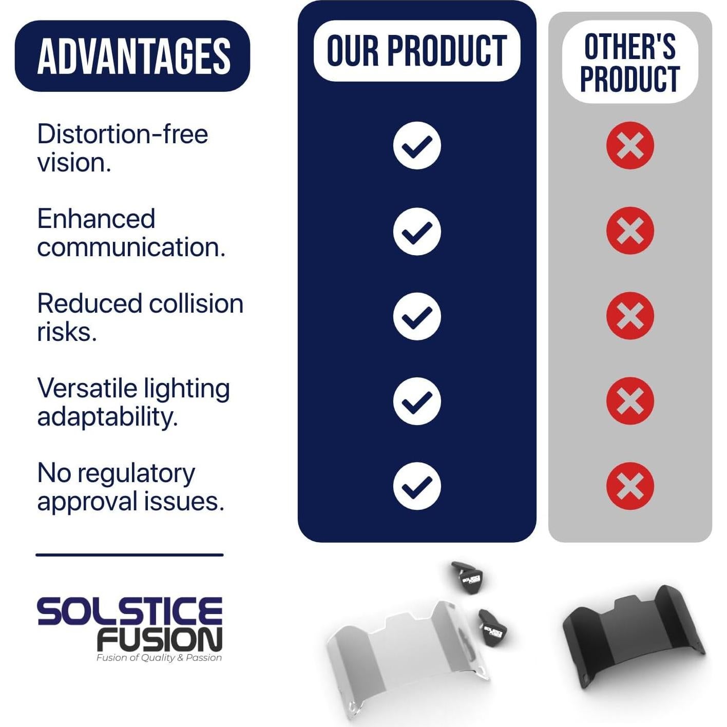 Visera de Fútbol Solstice Fusion FV-111 Antivaho UV Transparente