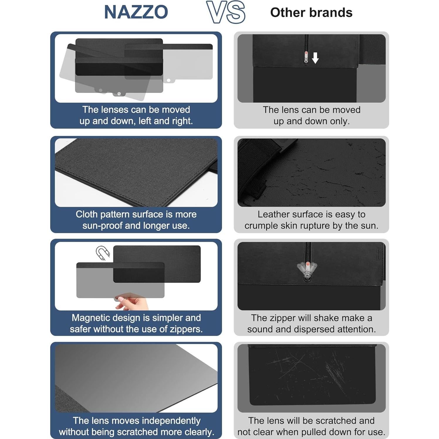 Extensor de Visera Solar NAZZO Negro, Anti-Deslumbrante, Universal