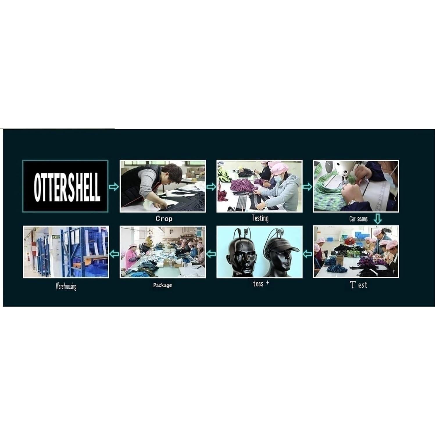 Visera de Sol Deportiva OTTERSHELL - Protección UV UPF 50+