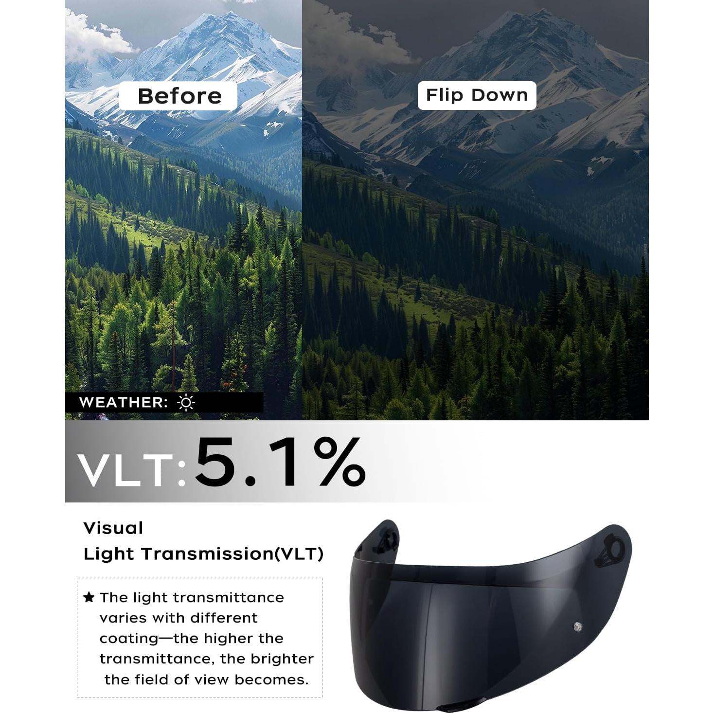 Visor Soman K1S Humo Profundo UV400 para Cascos K5S K3SV