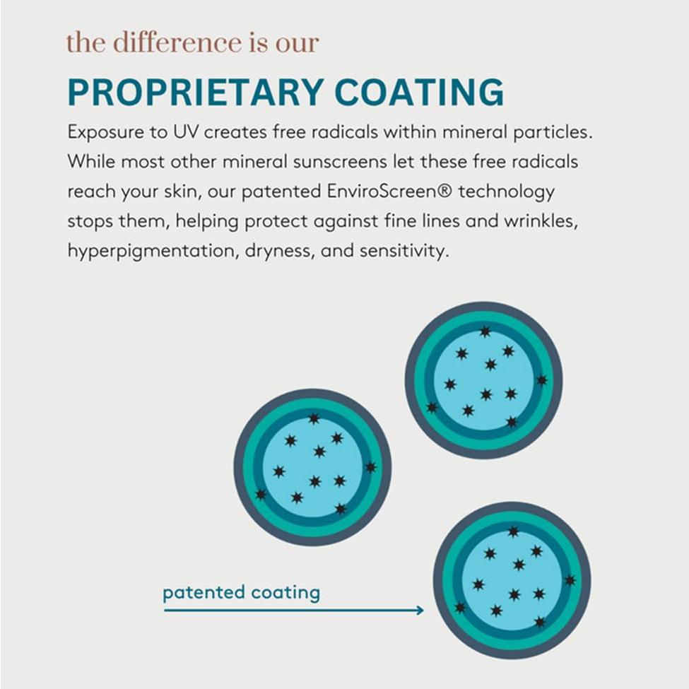 Protector Solar Facial Colorescience SPF 50 53 ml Color Medio