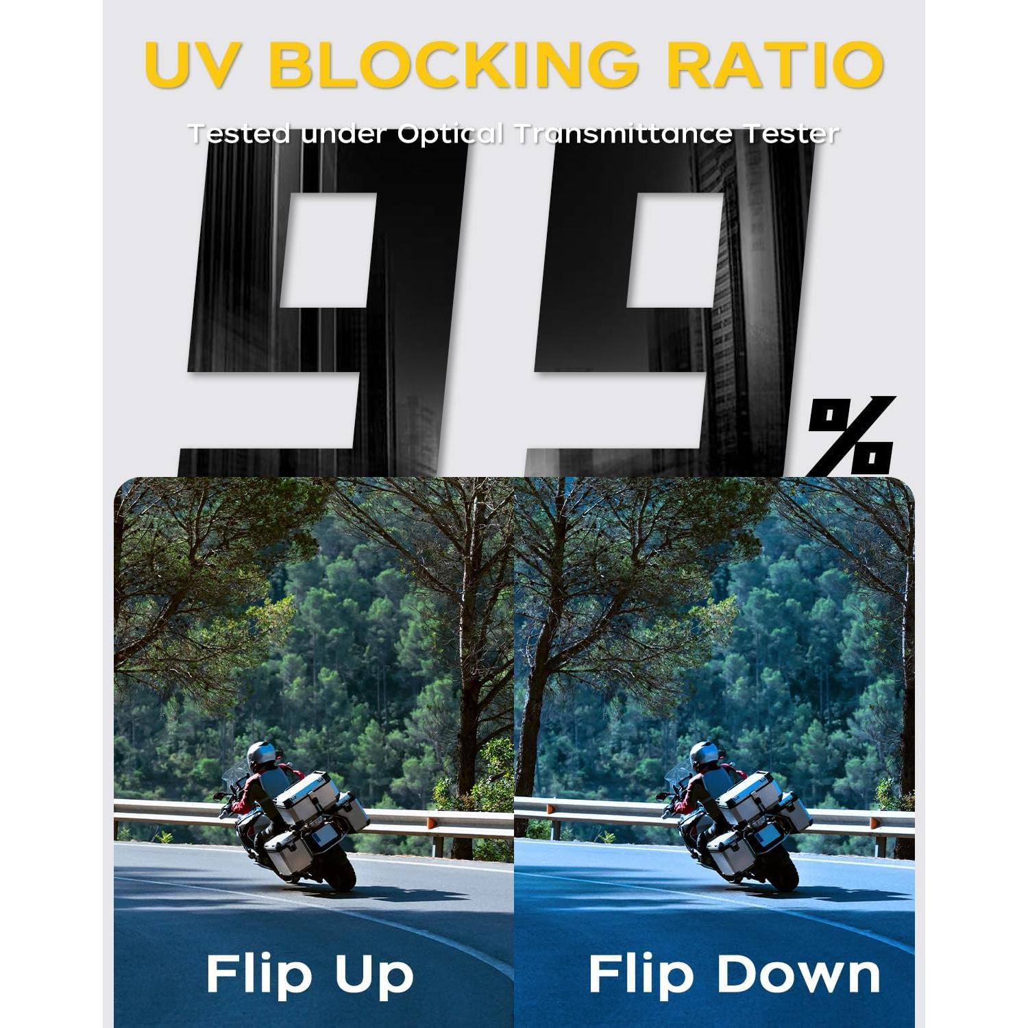 Visor Reemplazo Soman RX-7X Revo Azul Transparente UV