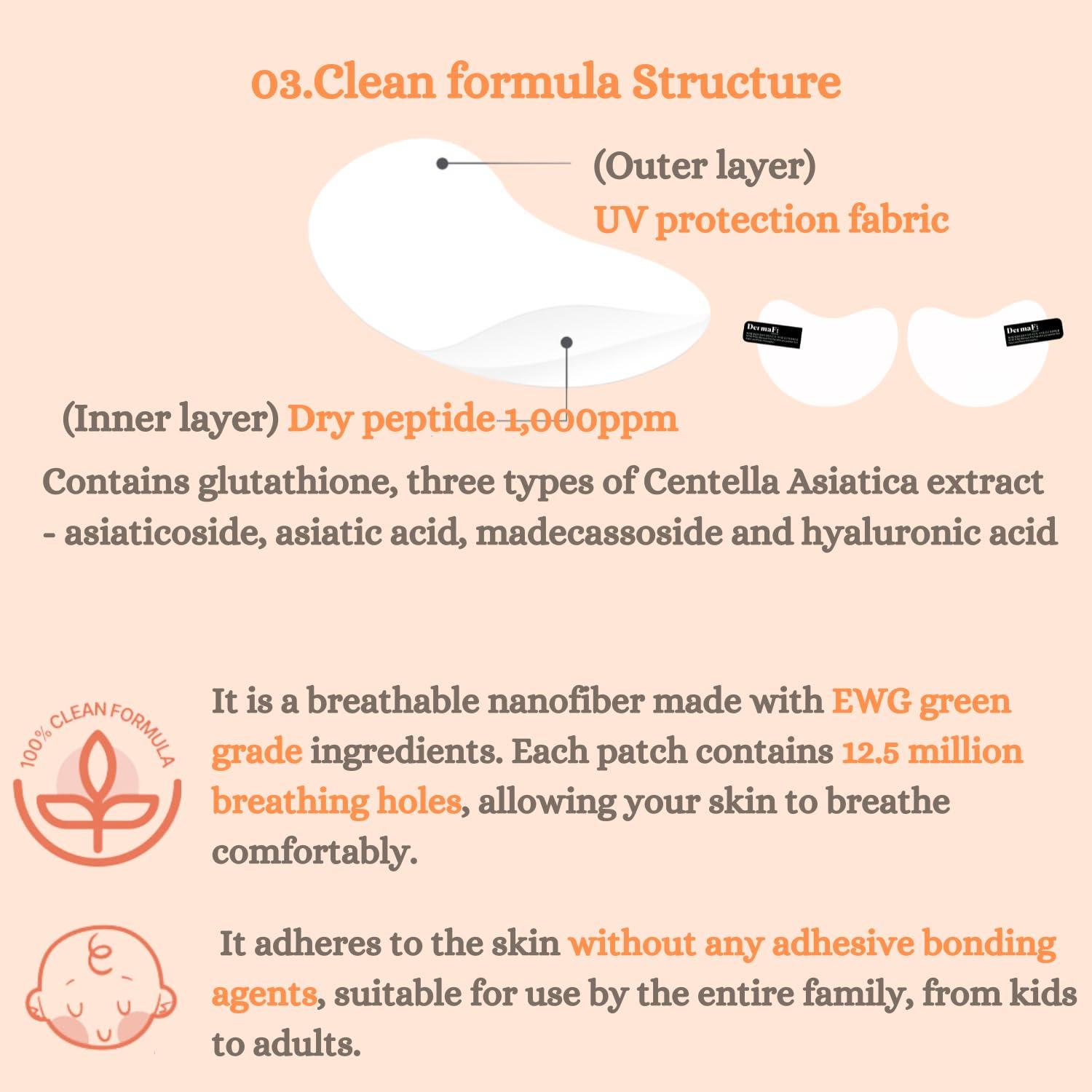 Parche Solar Protector DermaFi Ultra Fino 5 Paquetes 12.5x16.5cm