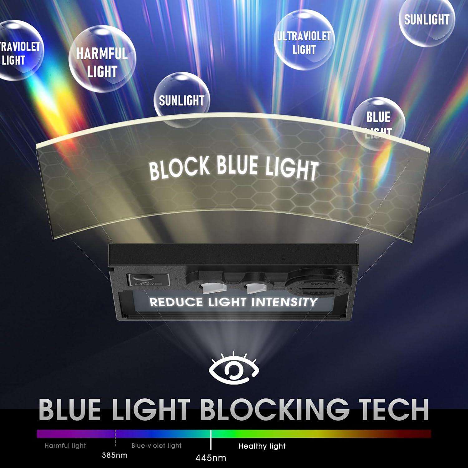 Casco de Soldadura YESWELDER LYG-L600A con Oscurecimiento Automático